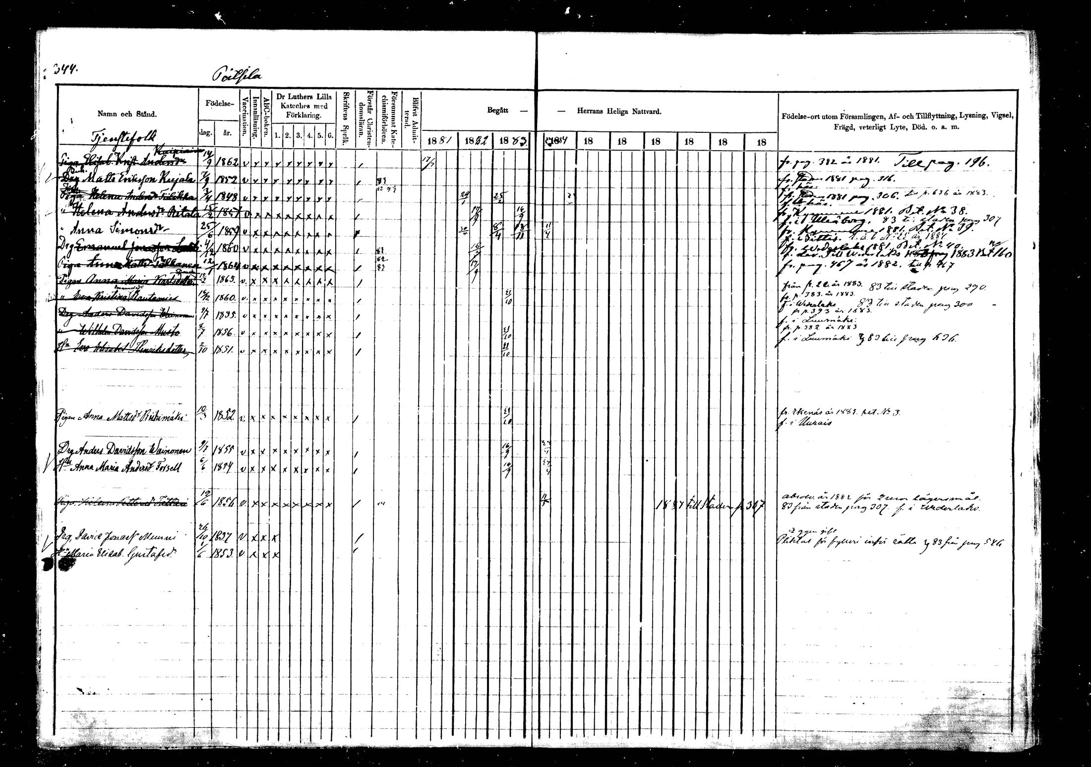 [ ../kirjat/Kirkonkirjat/vehkalahti/rippikirja_1876-1884_mko38-58/kuvat/391.jpg ]