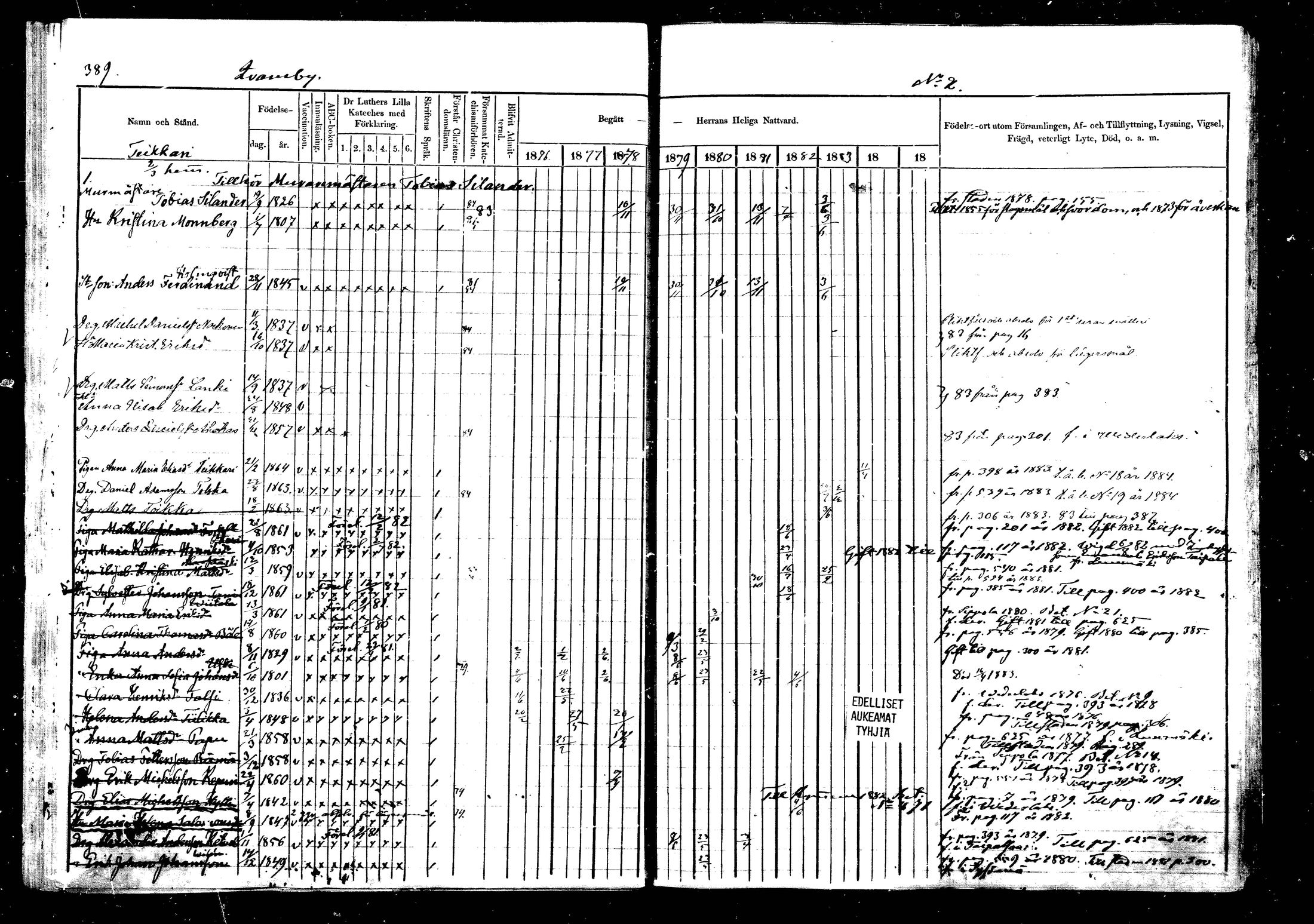 [ ../kirjat/Kirkonkirjat/vehkalahti/rippikirja_1876-1884_mko38-58/kuvat/444.jpg ]