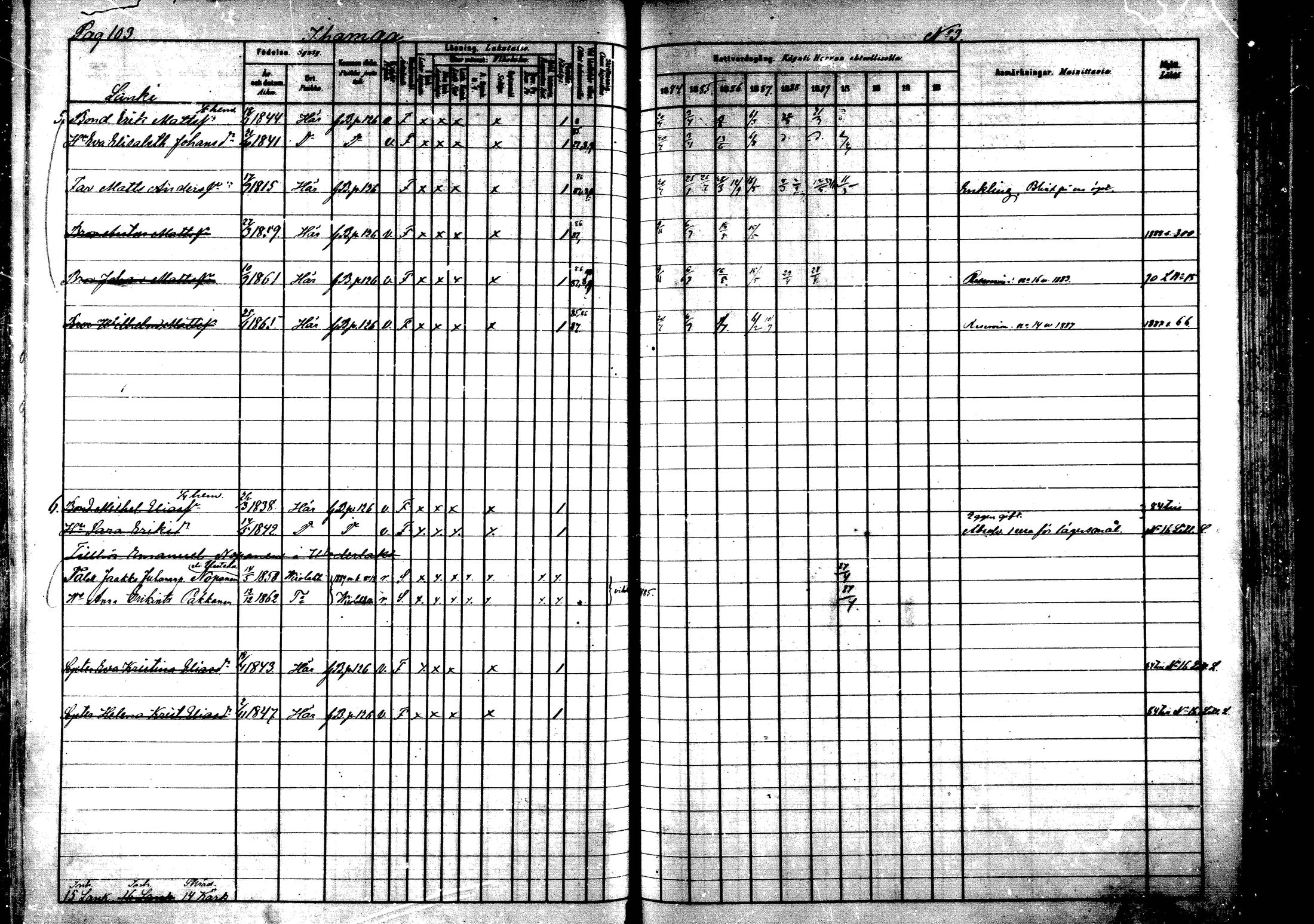 [ ../kirjat/Kirkonkirjat/vehkalahti/rippikirja_1884-1889_mko59-83/kuvat/121.jpg ]