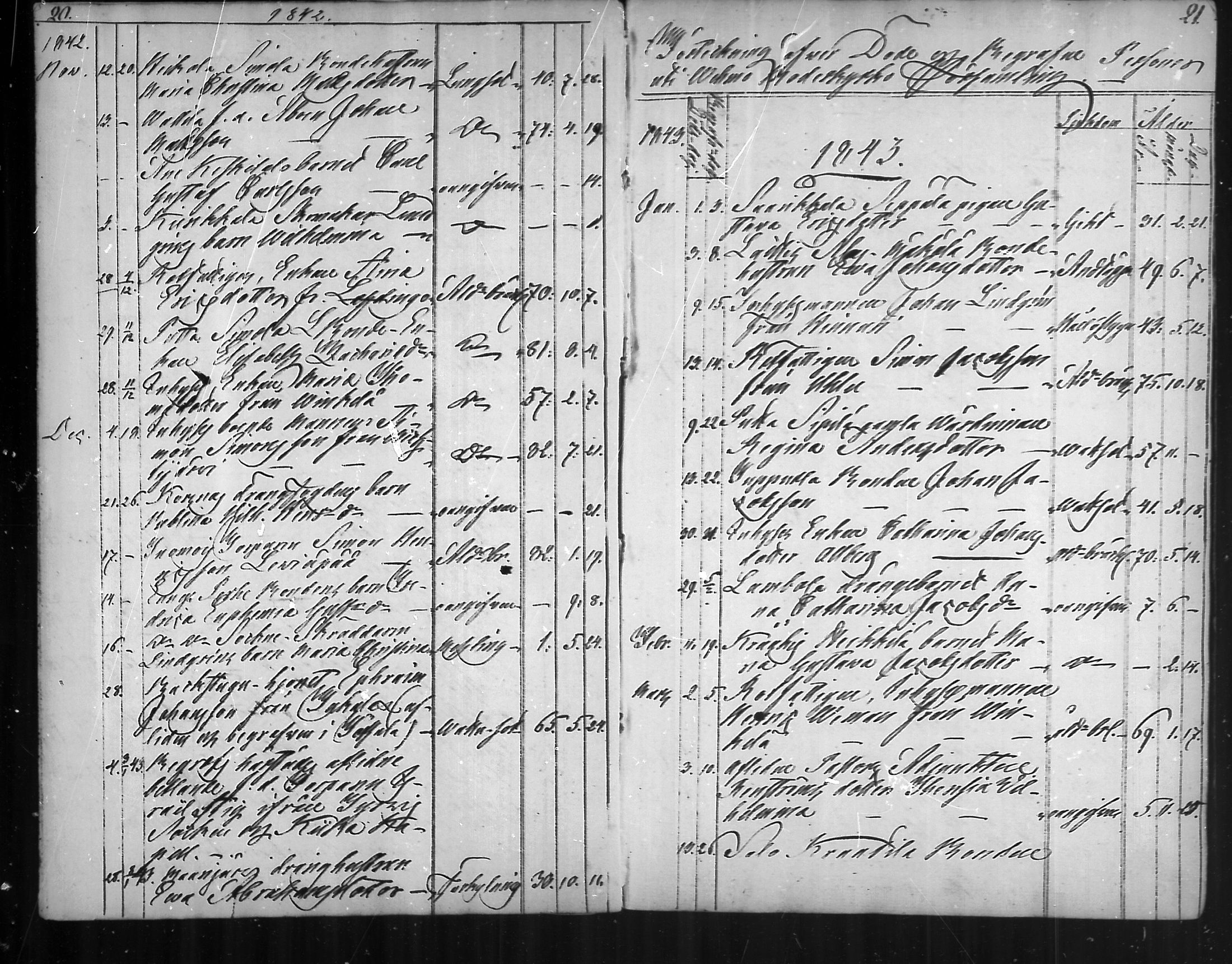 [ ../kirjat/Kirkonkirjat/vehmaa/kuolleet_1838-1882_mko79-81/kuvat/11.jpg ]