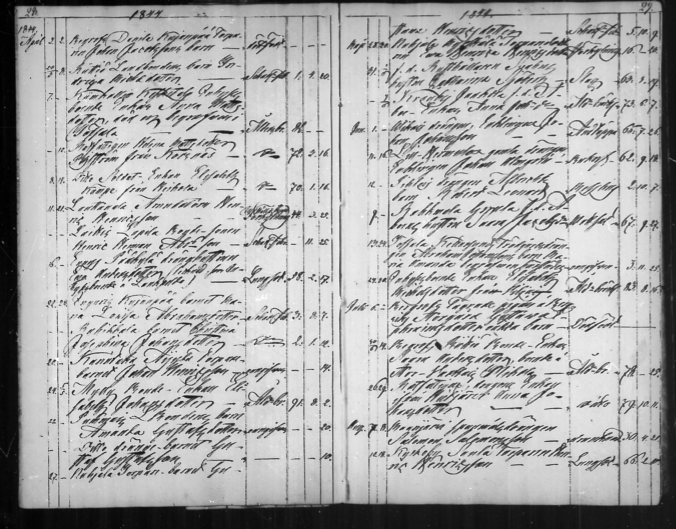 [ ../kirjat/Kirkonkirjat/vehmaa/kuolleet_1838-1882_mko79-81/kuvat/15.jpg ]