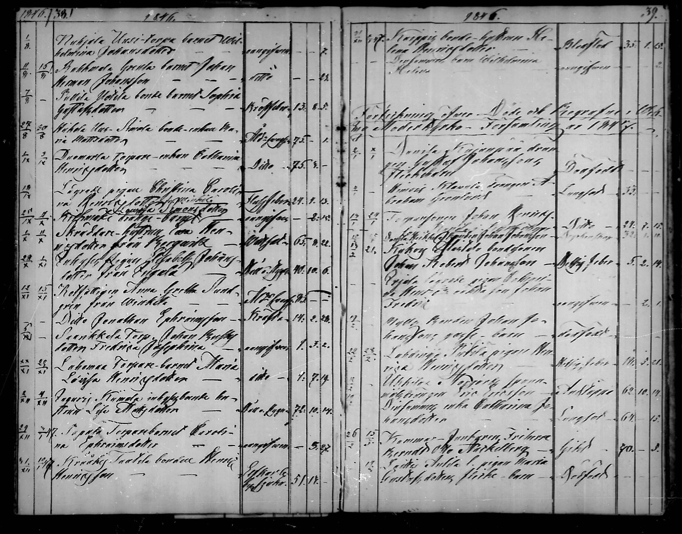 [ ../kirjat/Kirkonkirjat/vehmaa/kuolleet_1838-1882_mko79-81/kuvat/20.jpg ]