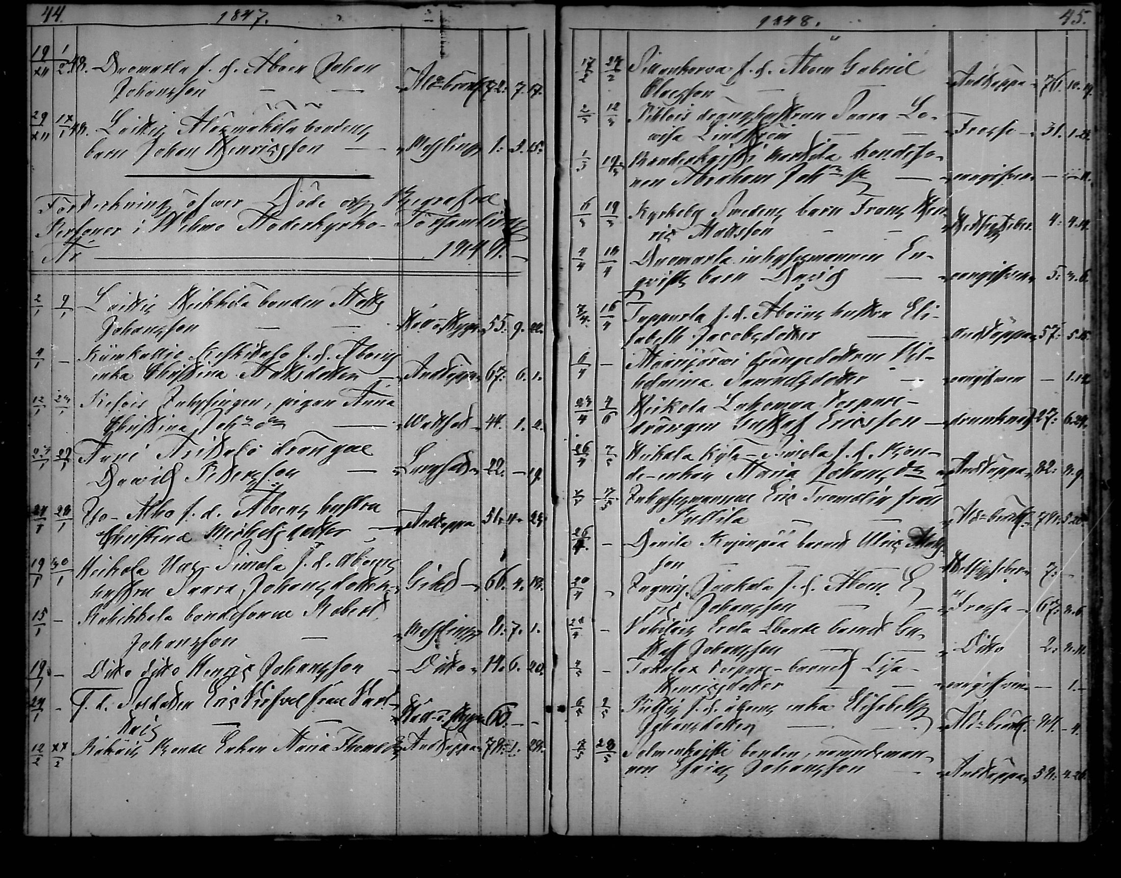 [ ../kirjat/Kirkonkirjat/vehmaa/kuolleet_1838-1882_mko79-81/kuvat/23.jpg ]