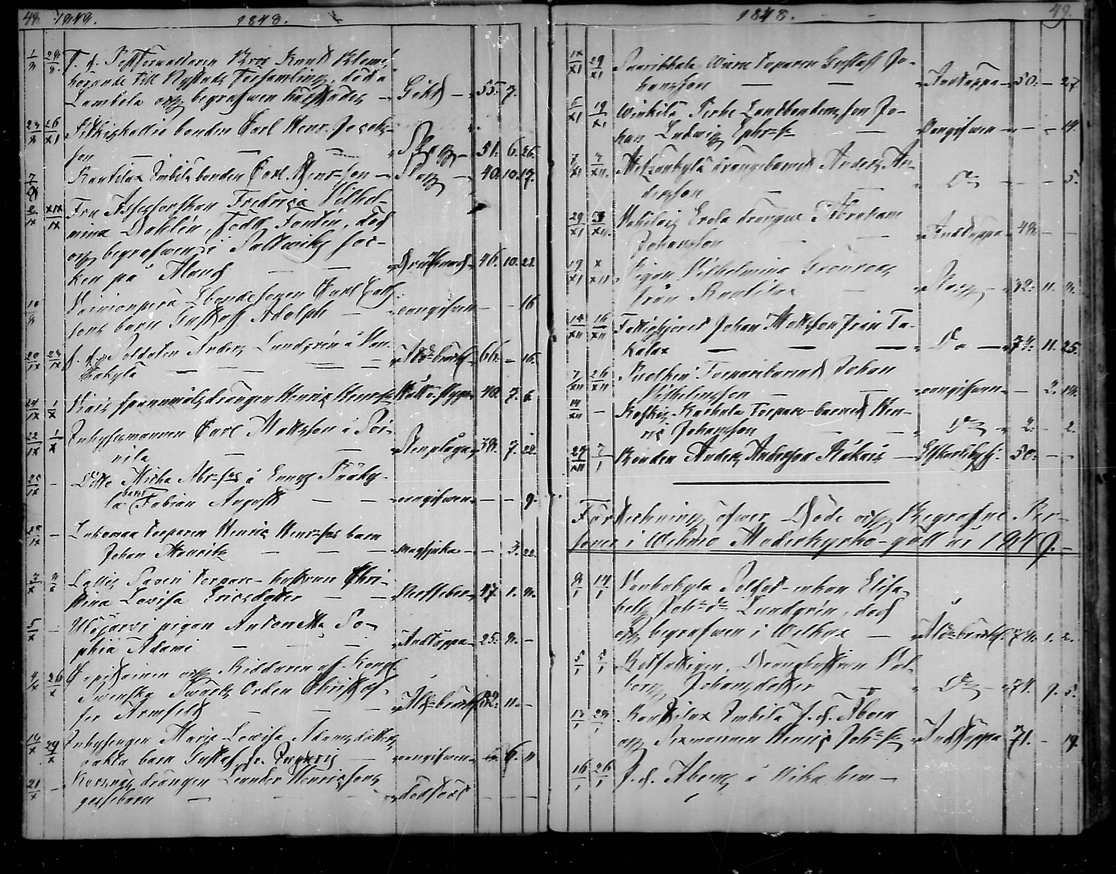 [ ../kirjat/Kirkonkirjat/vehmaa/kuolleet_1838-1882_mko79-81/kuvat/25.jpg ]