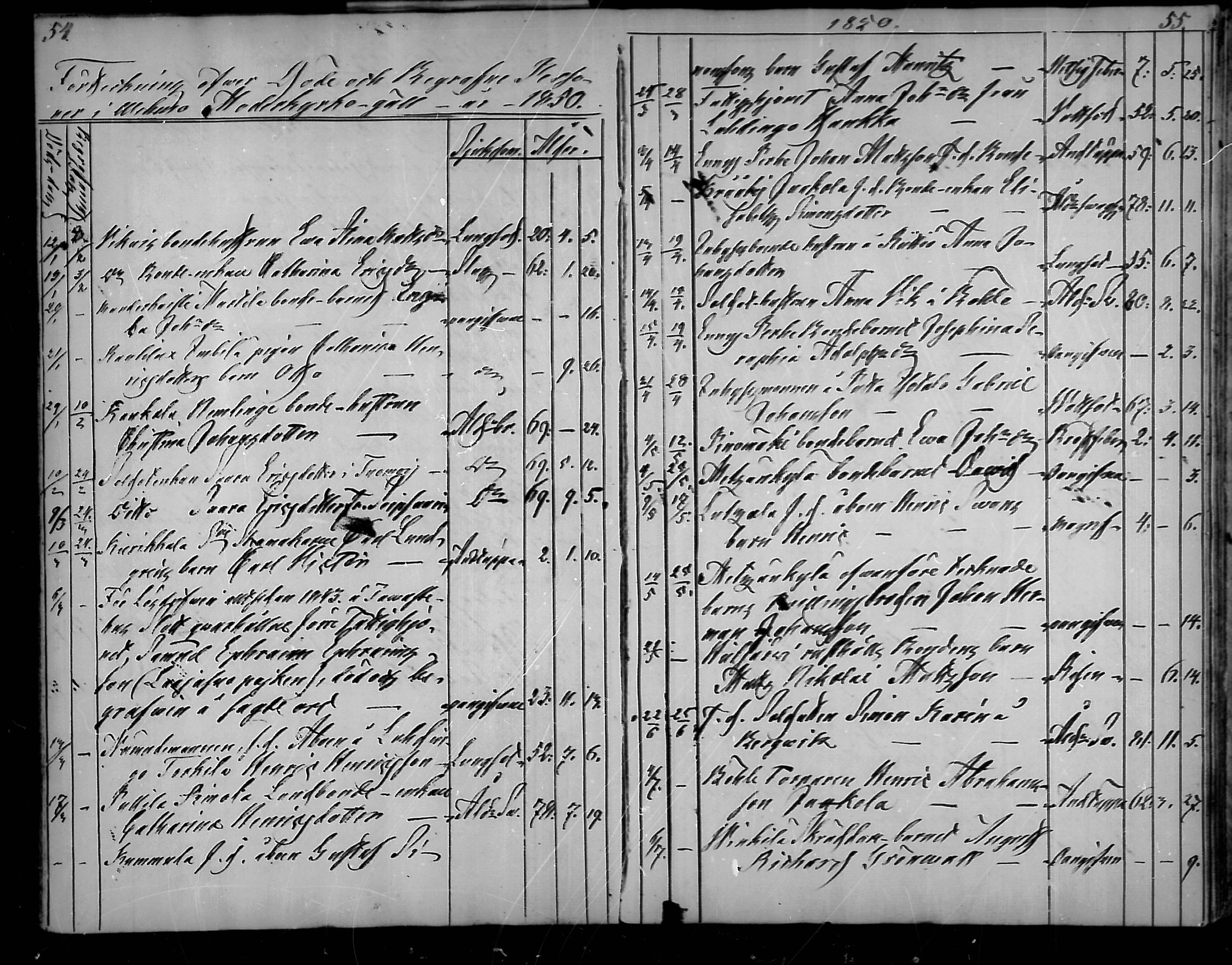 [ ../kirjat/Kirkonkirjat/vehmaa/kuolleet_1838-1882_mko79-81/kuvat/28.jpg ]