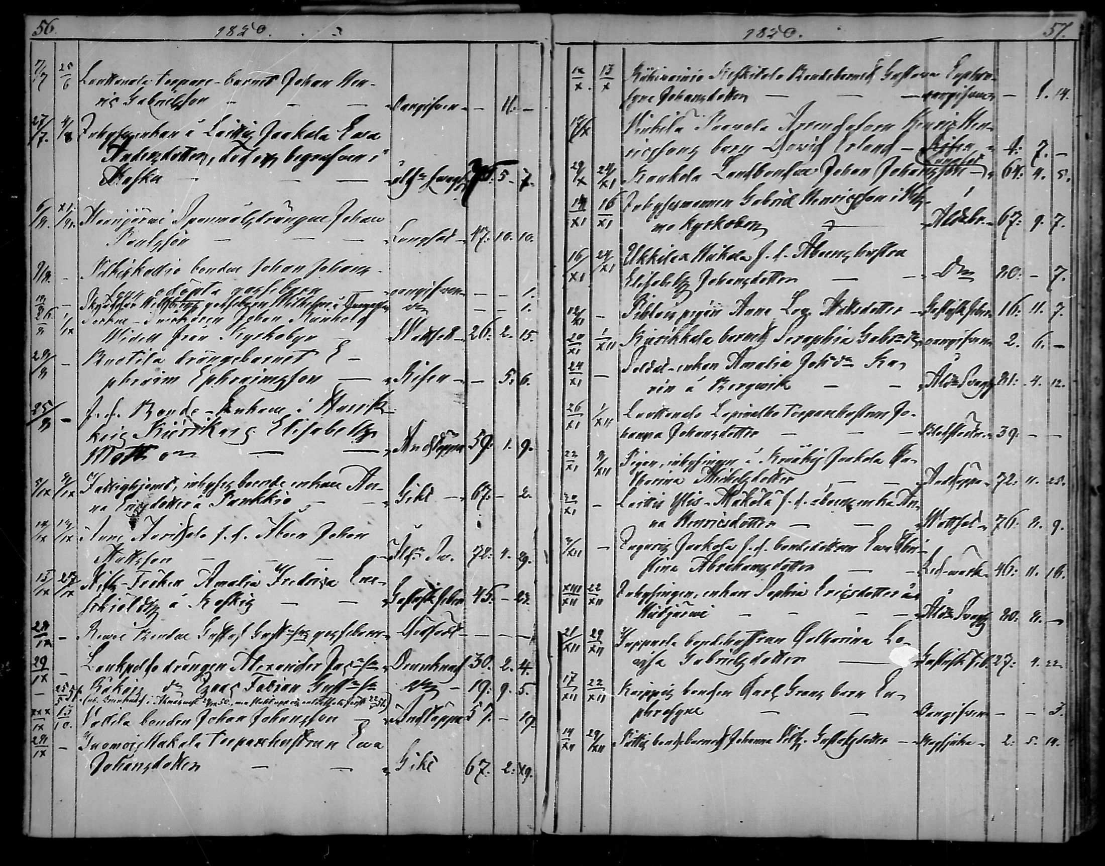 [ ../kirjat/Kirkonkirjat/vehmaa/kuolleet_1838-1882_mko79-81/kuvat/29.jpg ]