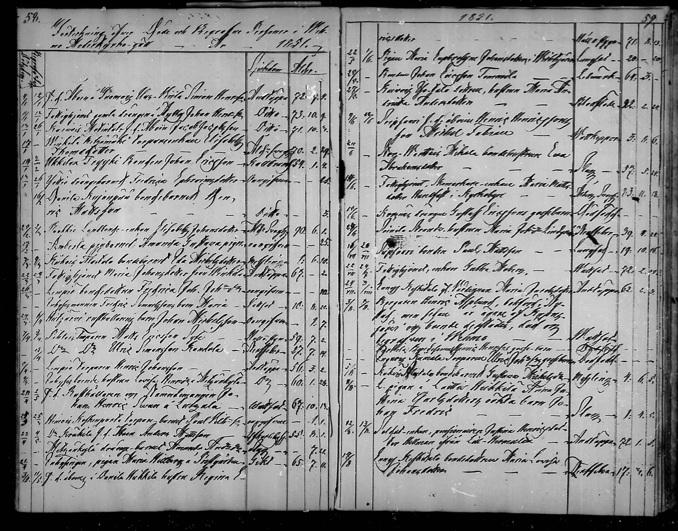 [ ../kirjat/Kirkonkirjat/vehmaa/kuolleet_1838-1882_mko79-81/kuvat/30.jpg ]