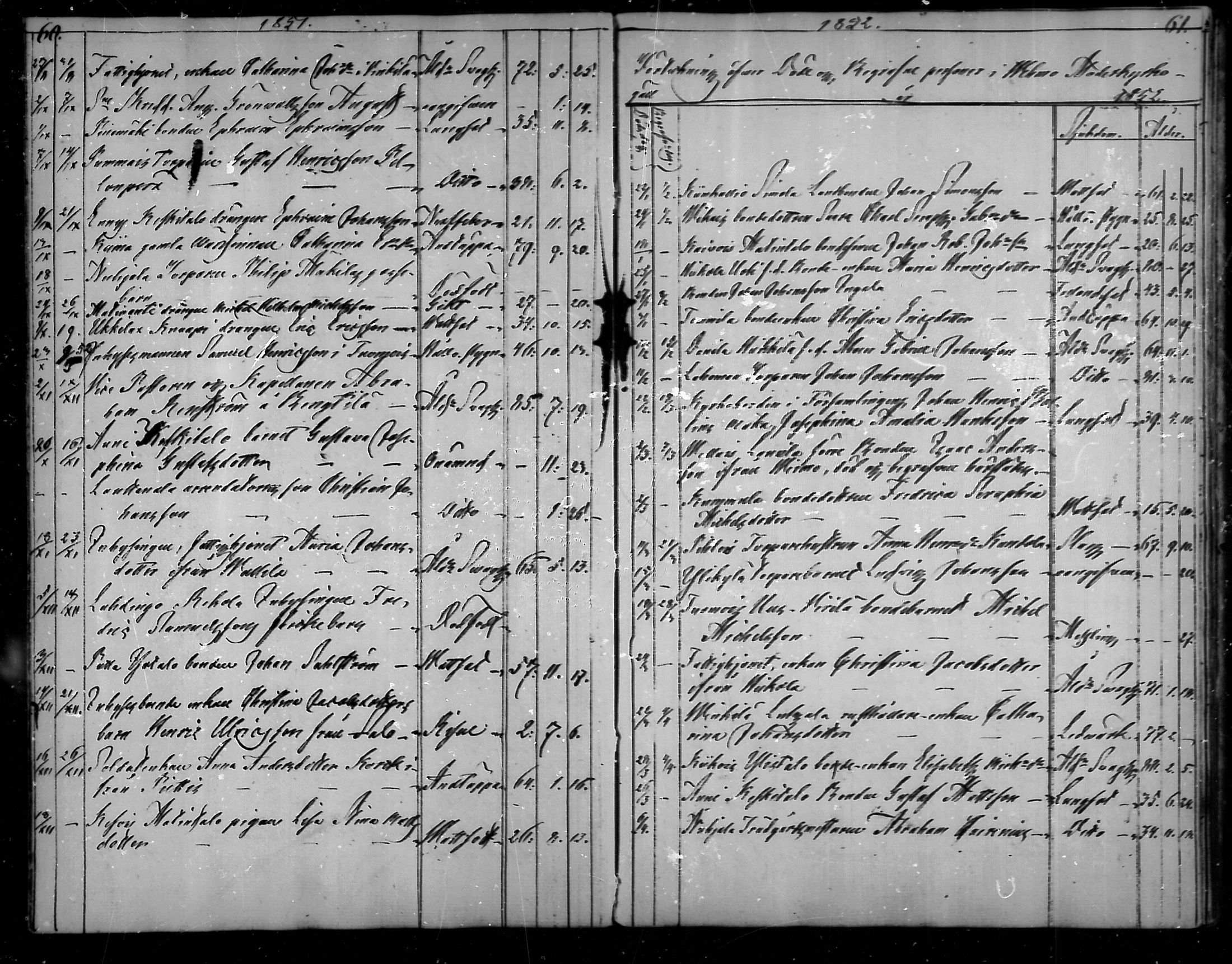 [ ../kirjat/Kirkonkirjat/vehmaa/kuolleet_1838-1882_mko79-81/kuvat/31.jpg ]