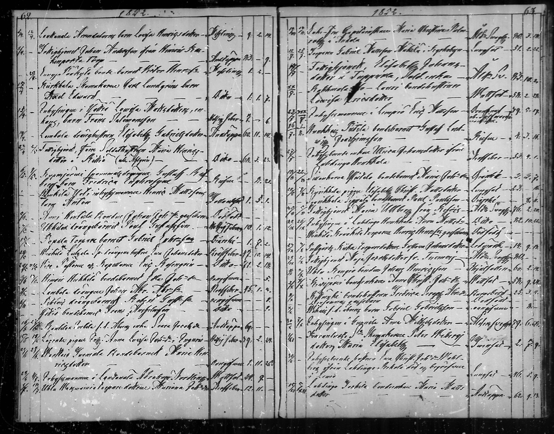 [ ../kirjat/Kirkonkirjat/vehmaa/kuolleet_1838-1882_mko79-81/kuvat/32.jpg ]