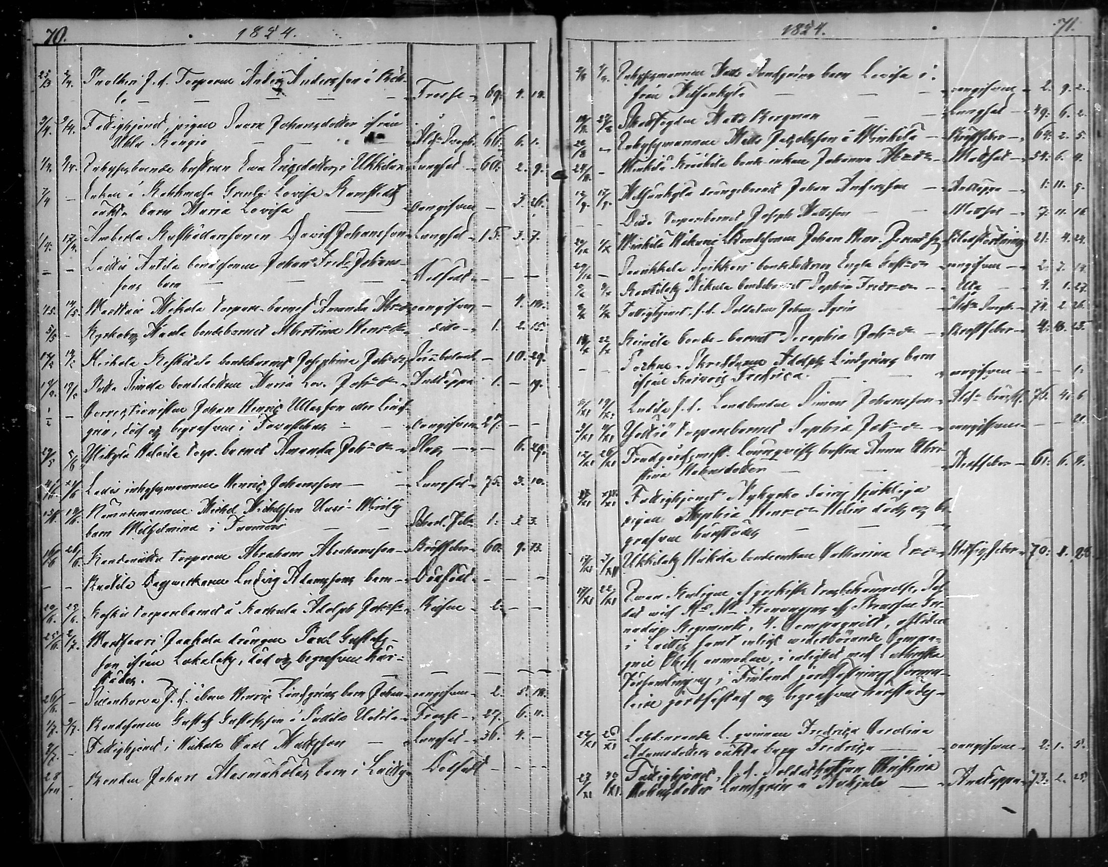 [ ../kirjat/Kirkonkirjat/vehmaa/kuolleet_1838-1882_mko79-81/kuvat/36.jpg ]