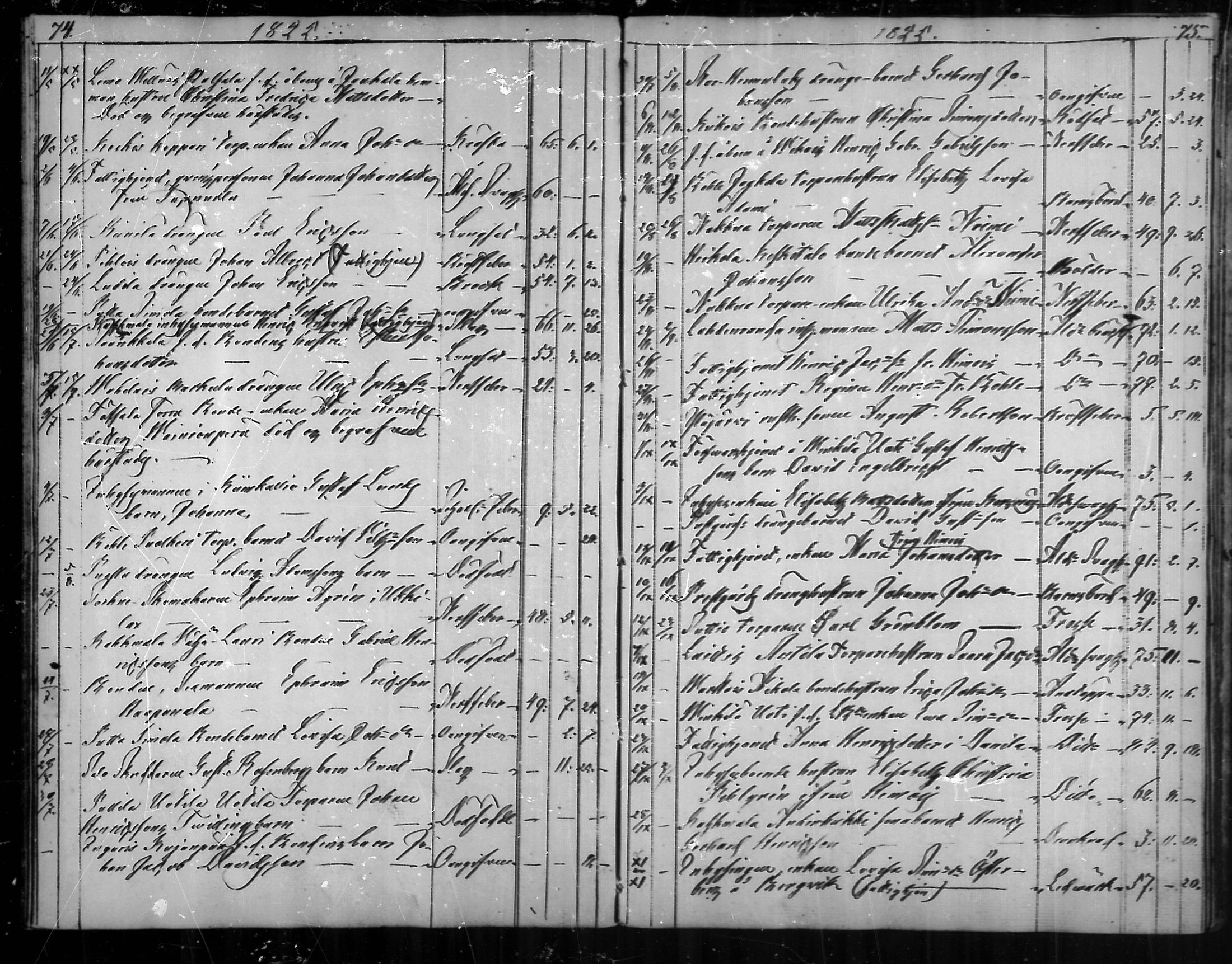 [ ../kirjat/Kirkonkirjat/vehmaa/kuolleet_1838-1882_mko79-81/kuvat/38.jpg ]