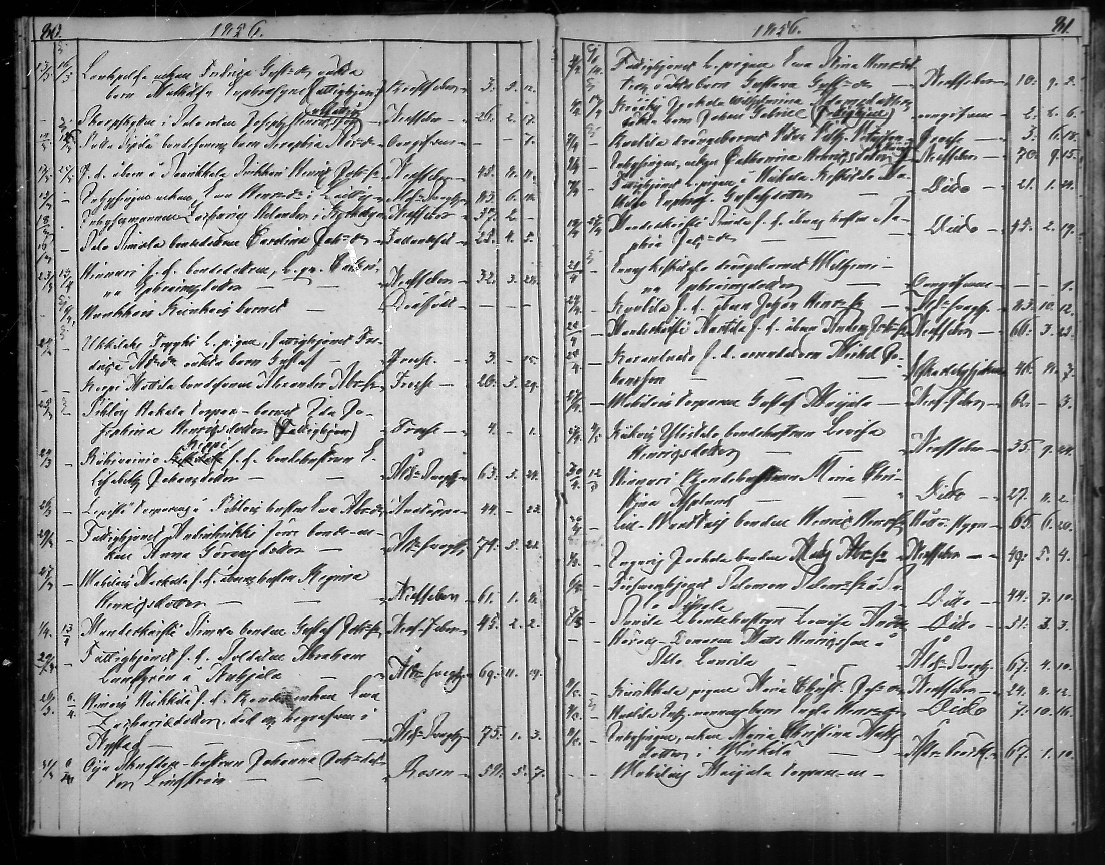 [ ../kirjat/Kirkonkirjat/vehmaa/kuolleet_1838-1882_mko79-81/kuvat/41.jpg ]