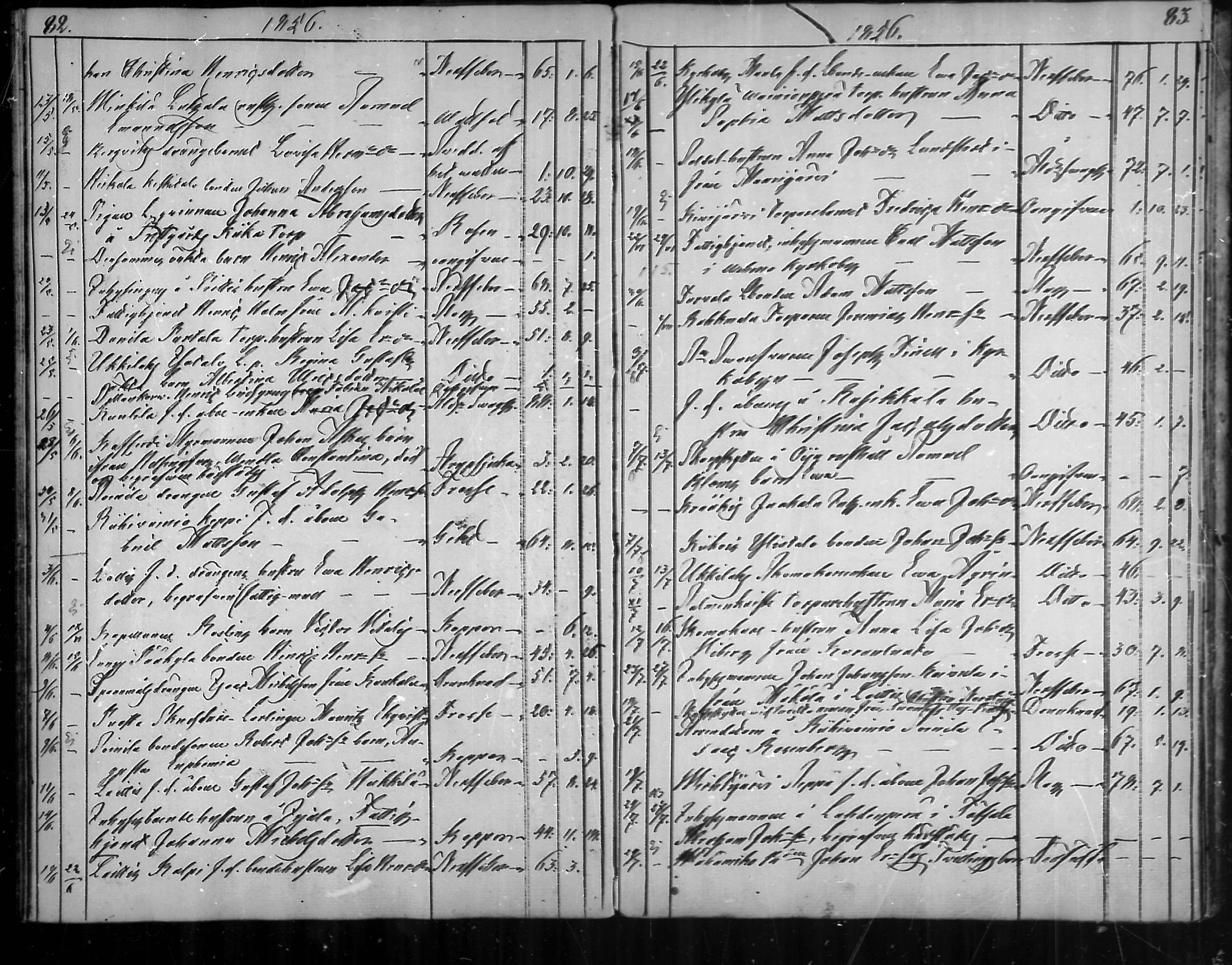 [ ../kirjat/Kirkonkirjat/vehmaa/kuolleet_1838-1882_mko79-81/kuvat/42.jpg ]
