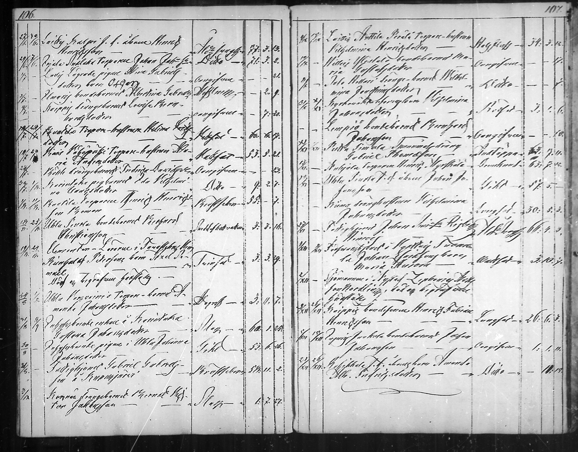 [ ../kirjat/Kirkonkirjat/vehmaa/kuolleet_1838-1882_mko79-81/kuvat/54.jpg ]