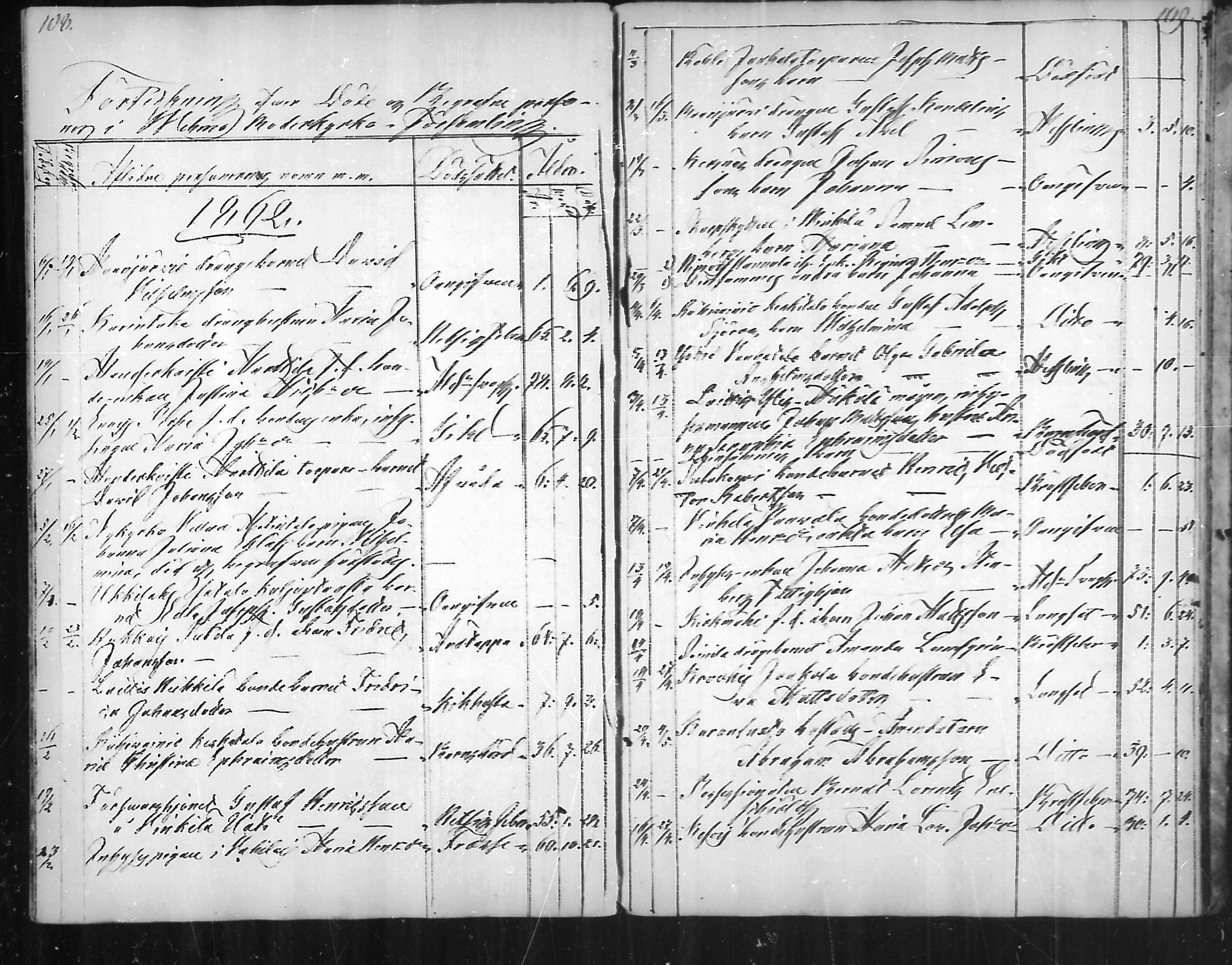 [ ../kirjat/Kirkonkirjat/vehmaa/kuolleet_1838-1882_mko79-81/kuvat/55.jpg ]