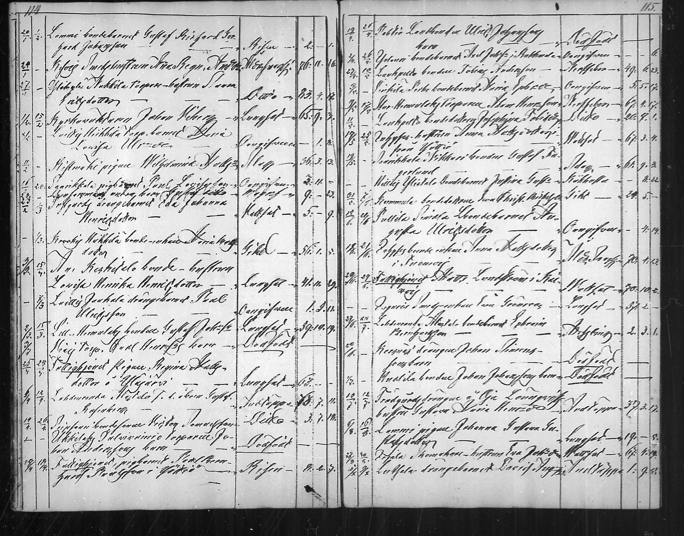 [ ../kirjat/Kirkonkirjat/vehmaa/kuolleet_1838-1882_mko79-81/kuvat/58.jpg ]