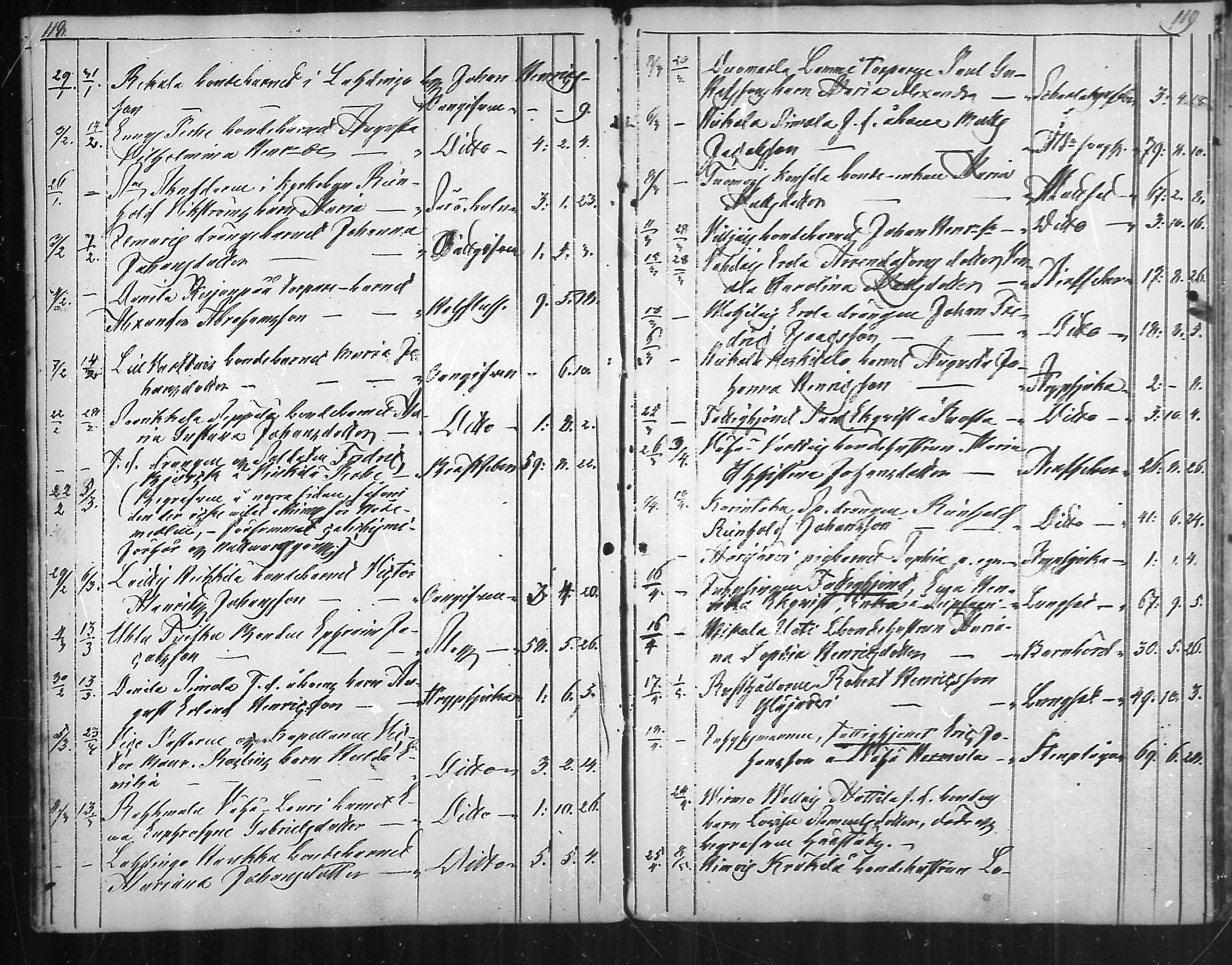 [ ../kirjat/Kirkonkirjat/vehmaa/kuolleet_1838-1882_mko79-81/kuvat/60.jpg ]