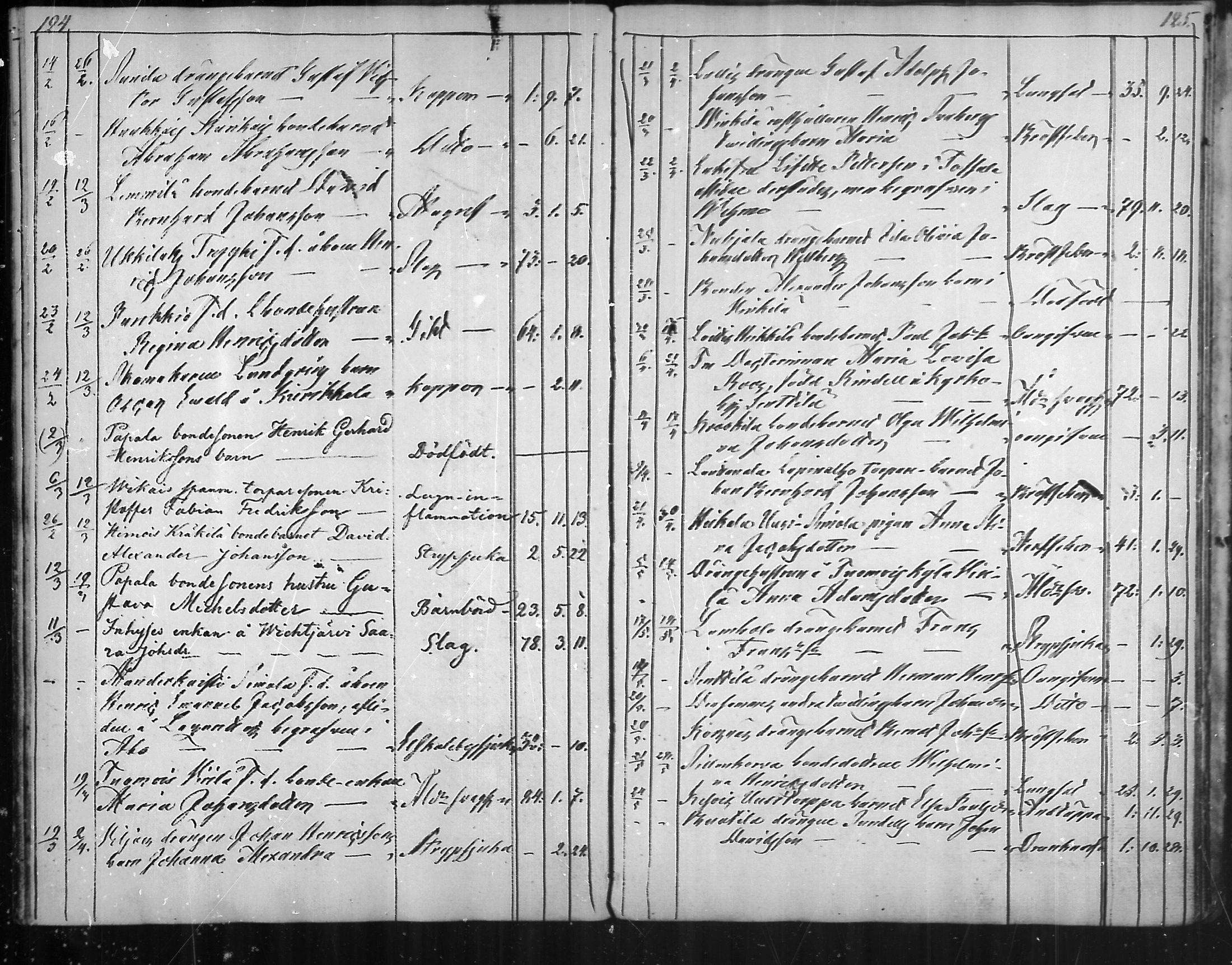 [ ../kirjat/Kirkonkirjat/vehmaa/kuolleet_1838-1882_mko79-81/kuvat/63.jpg ]