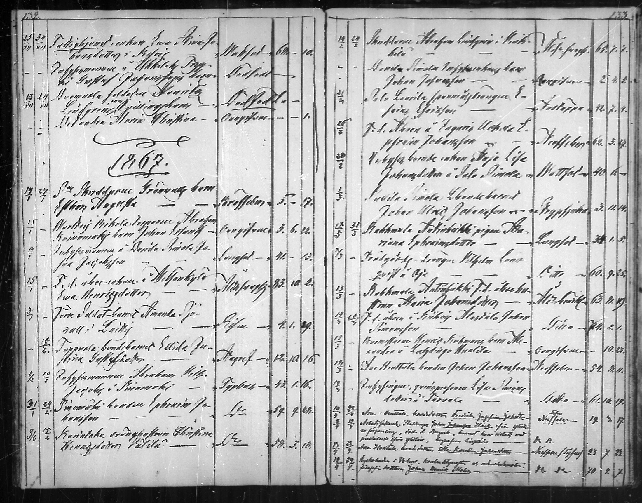 [ ../kirjat/Kirkonkirjat/vehmaa/kuolleet_1838-1882_mko79-81/kuvat/67.jpg ]