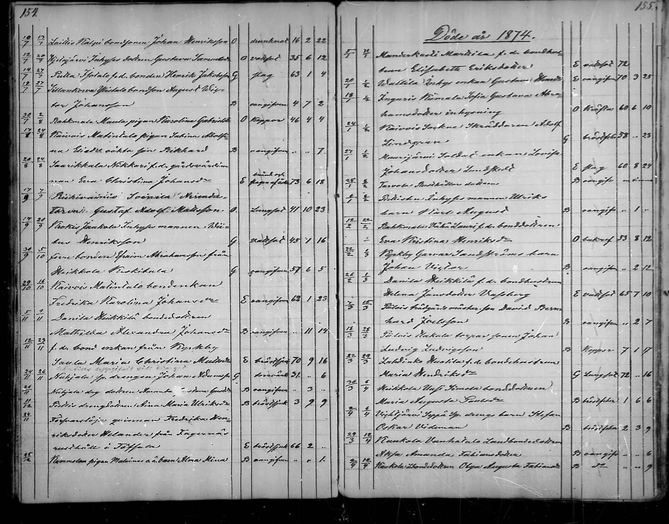 [ ../kirjat/Kirkonkirjat/vehmaa/kuolleet_1838-1882_mko79-81/kuvat/78.jpg ]