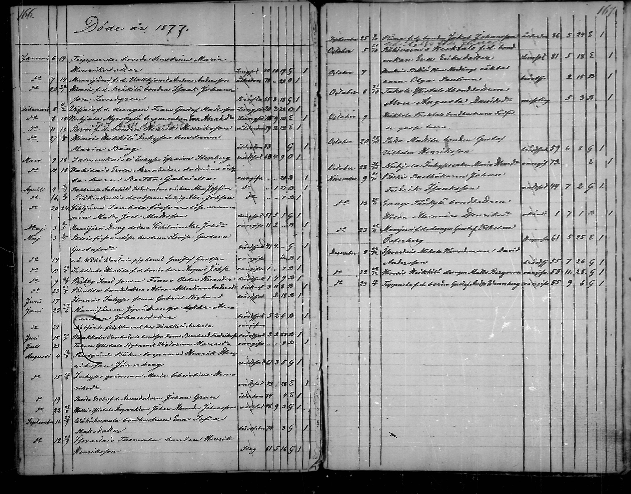 [ ../kirjat/Kirkonkirjat/vehmaa/kuolleet_1838-1882_mko79-81/kuvat/84.jpg ]