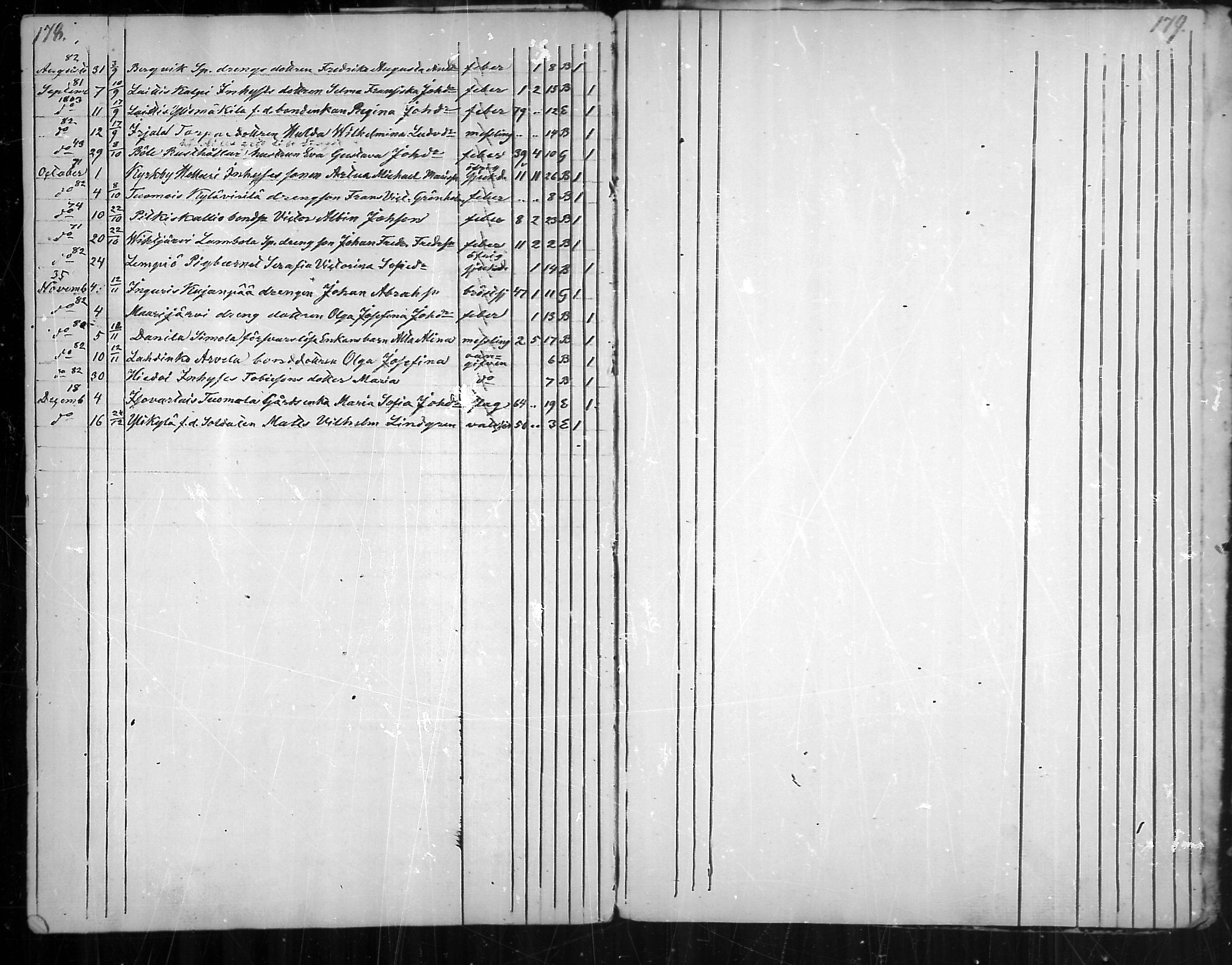 [ ../kirjat/Kirkonkirjat/vehmaa/kuolleet_1838-1882_mko79-81/kuvat/90.jpg ]