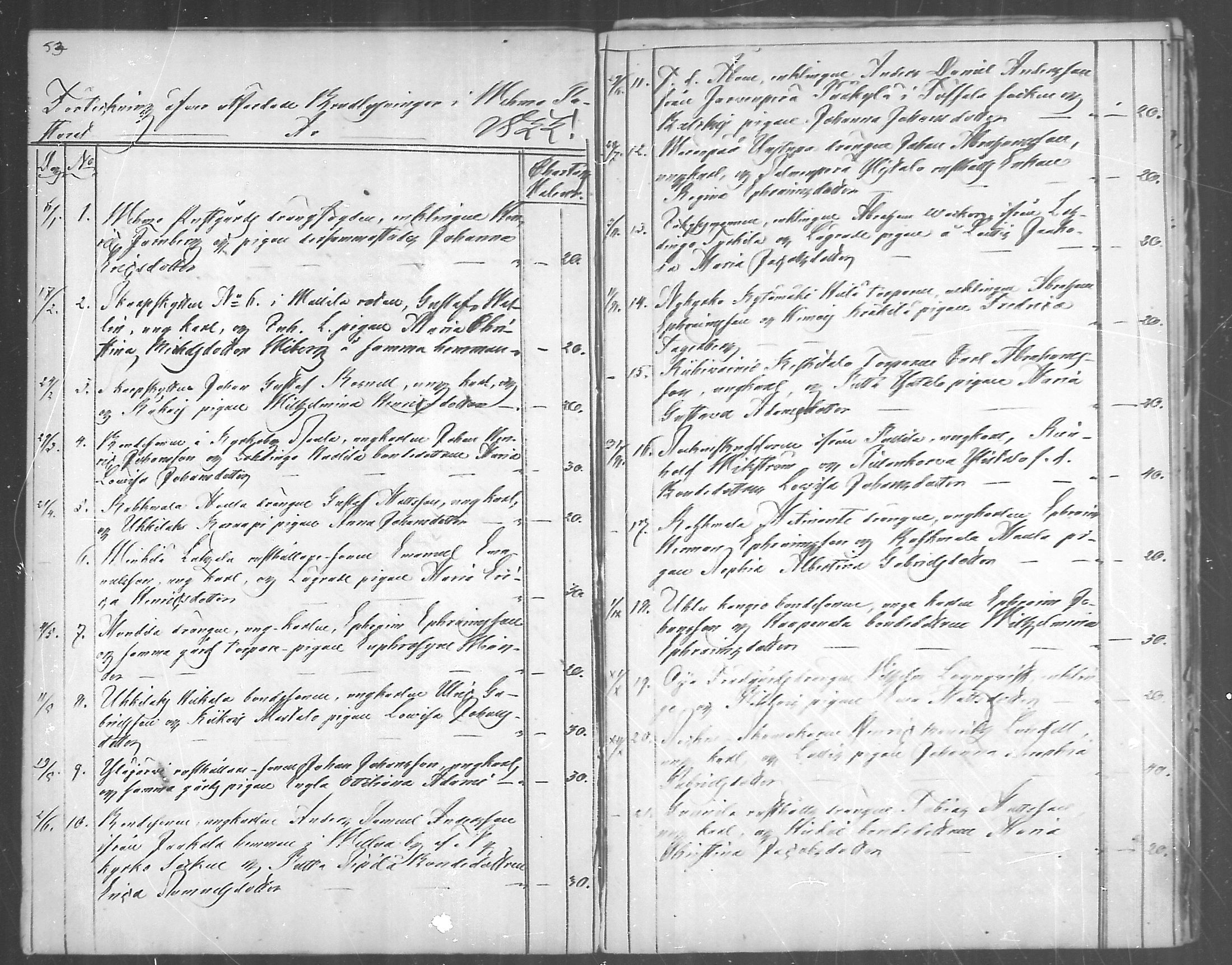 [ ../kirjat/Kirkonkirjat/vehmaa/kuulutetut_1837-1870_mko51-52/kuvat/28.jpg ]