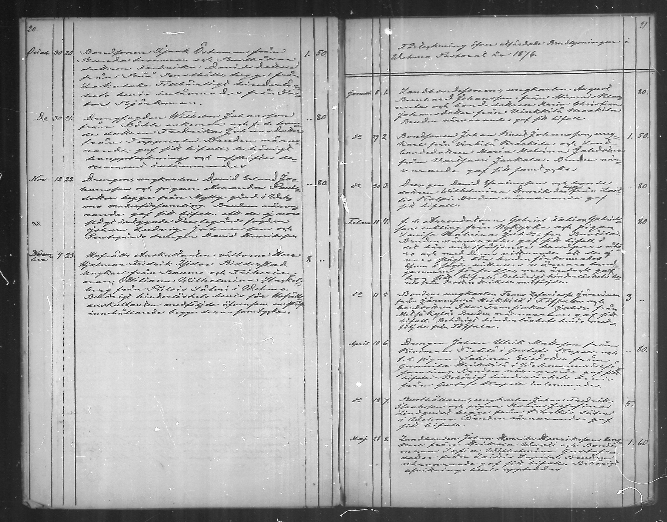 [ ../kirjat/Kirkonkirjat/vehmaa/kuulutetut_1871-1887_mko53-54/kuvat/11.jpg ]