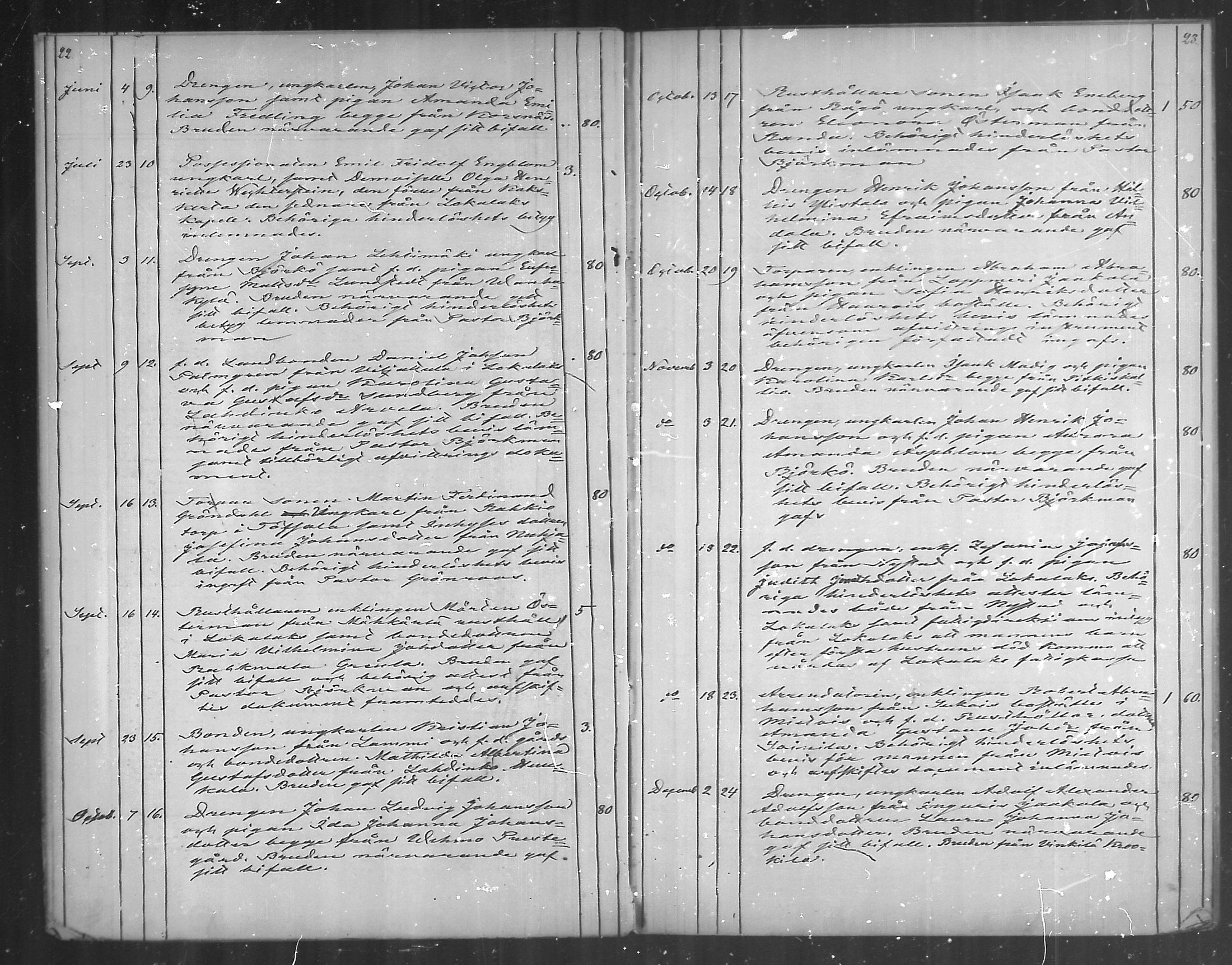 [ ../kirjat/Kirkonkirjat/vehmaa/kuulutetut_1871-1887_mko53-54/kuvat/12.jpg ]