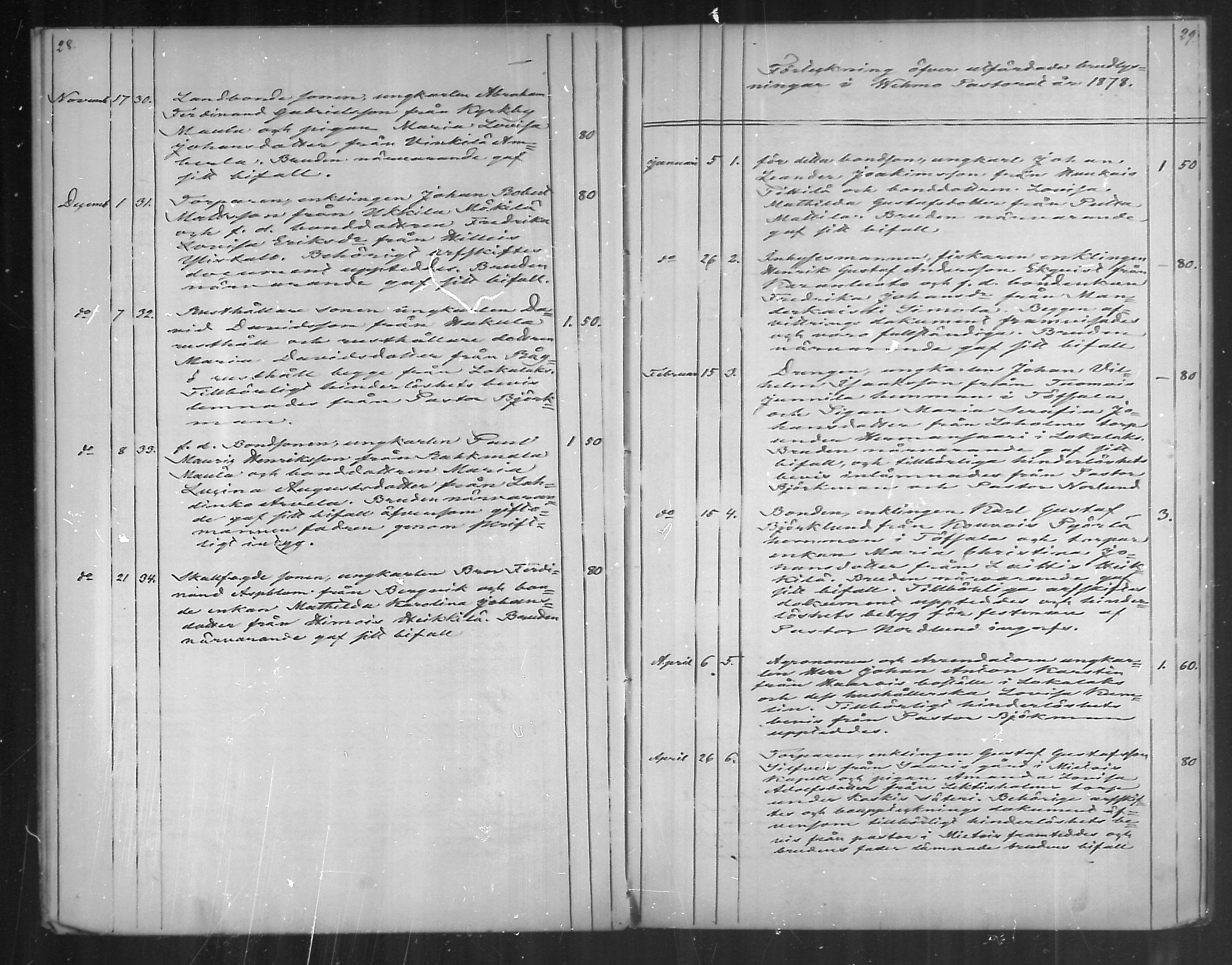 [ ../kirjat/Kirkonkirjat/vehmaa/kuulutetut_1871-1887_mko53-54/kuvat/15.jpg ]