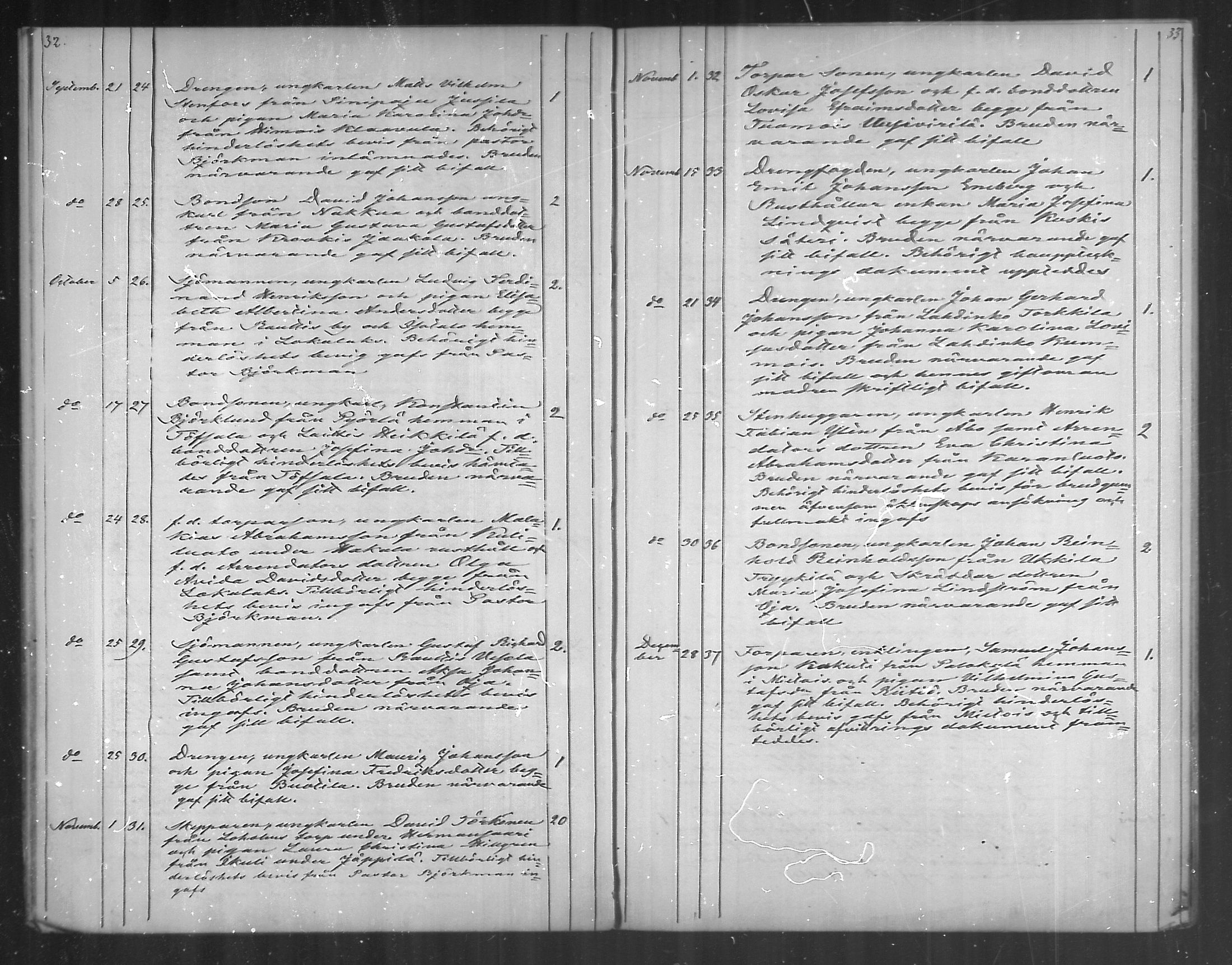 [ ../kirjat/Kirkonkirjat/vehmaa/kuulutetut_1871-1887_mko53-54/kuvat/17.jpg ]