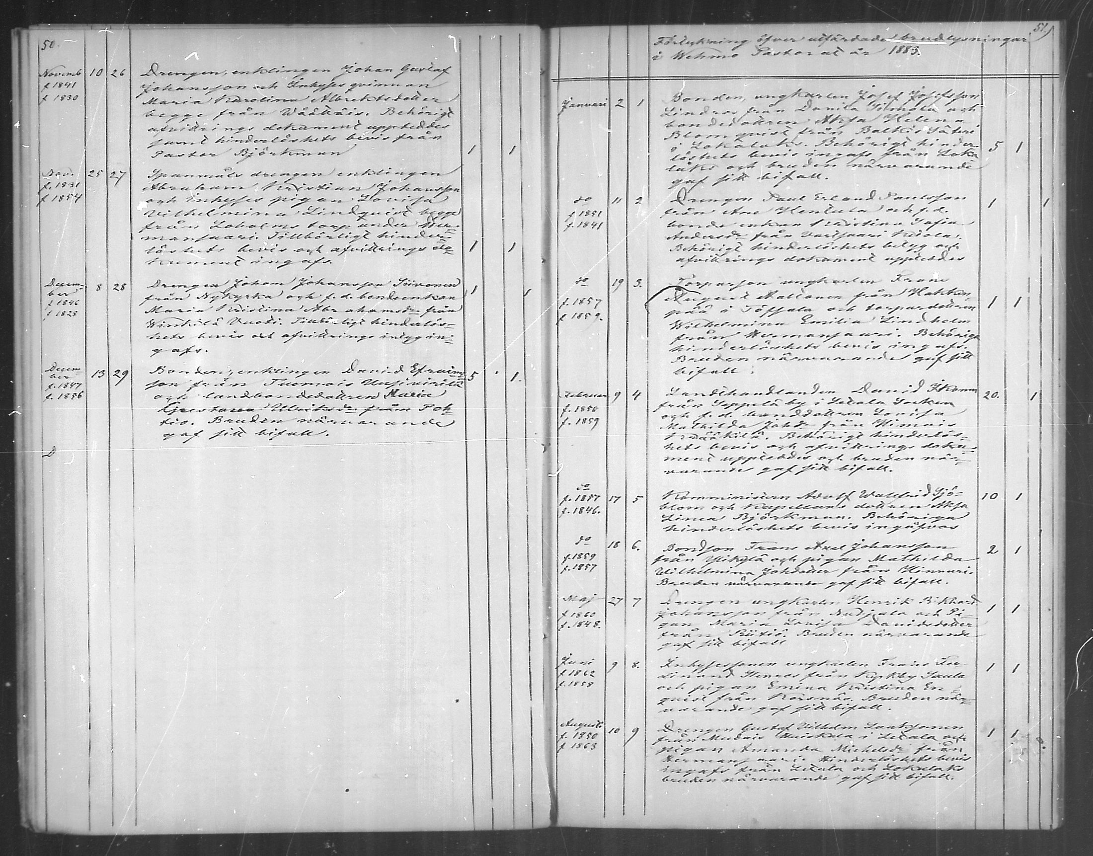 [ ../kirjat/Kirkonkirjat/vehmaa/kuulutetut_1871-1887_mko53-54/kuvat/26.jpg ]