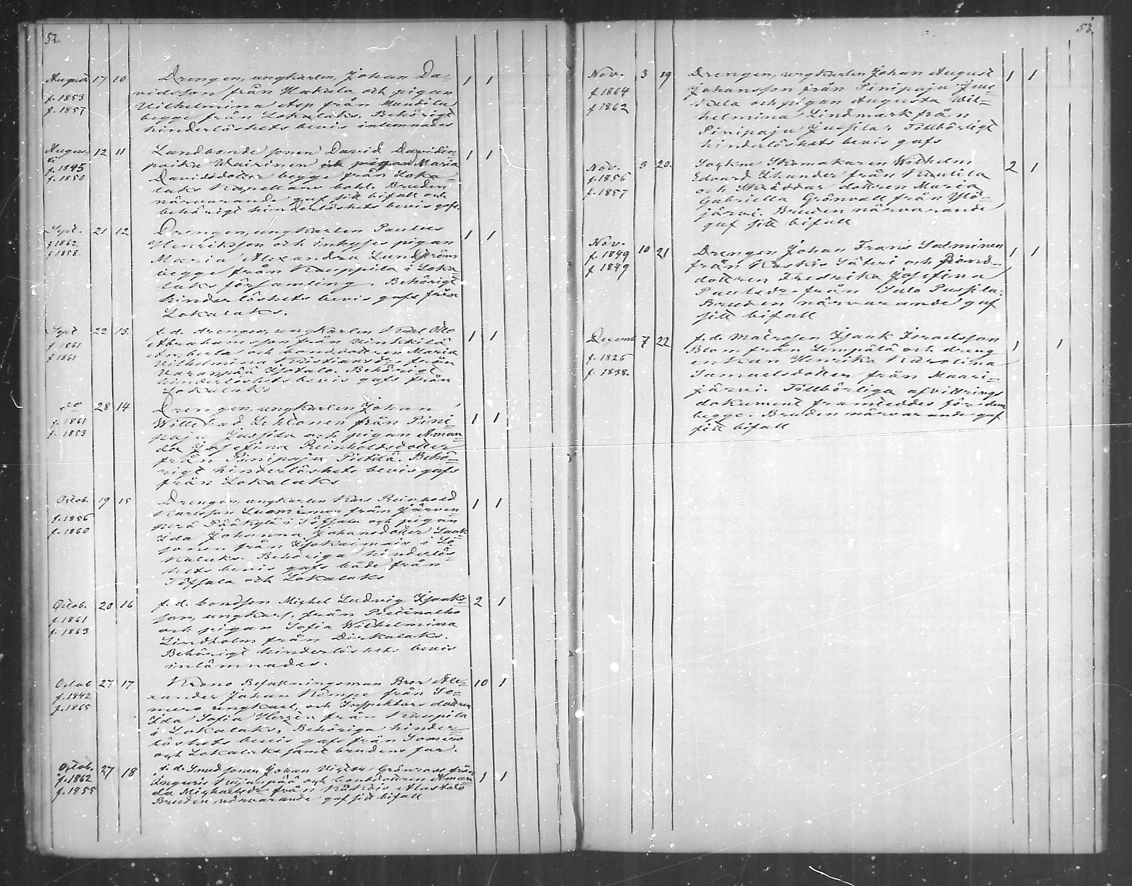 [ ../kirjat/Kirkonkirjat/vehmaa/kuulutetut_1871-1887_mko53-54/kuvat/27.jpg ]