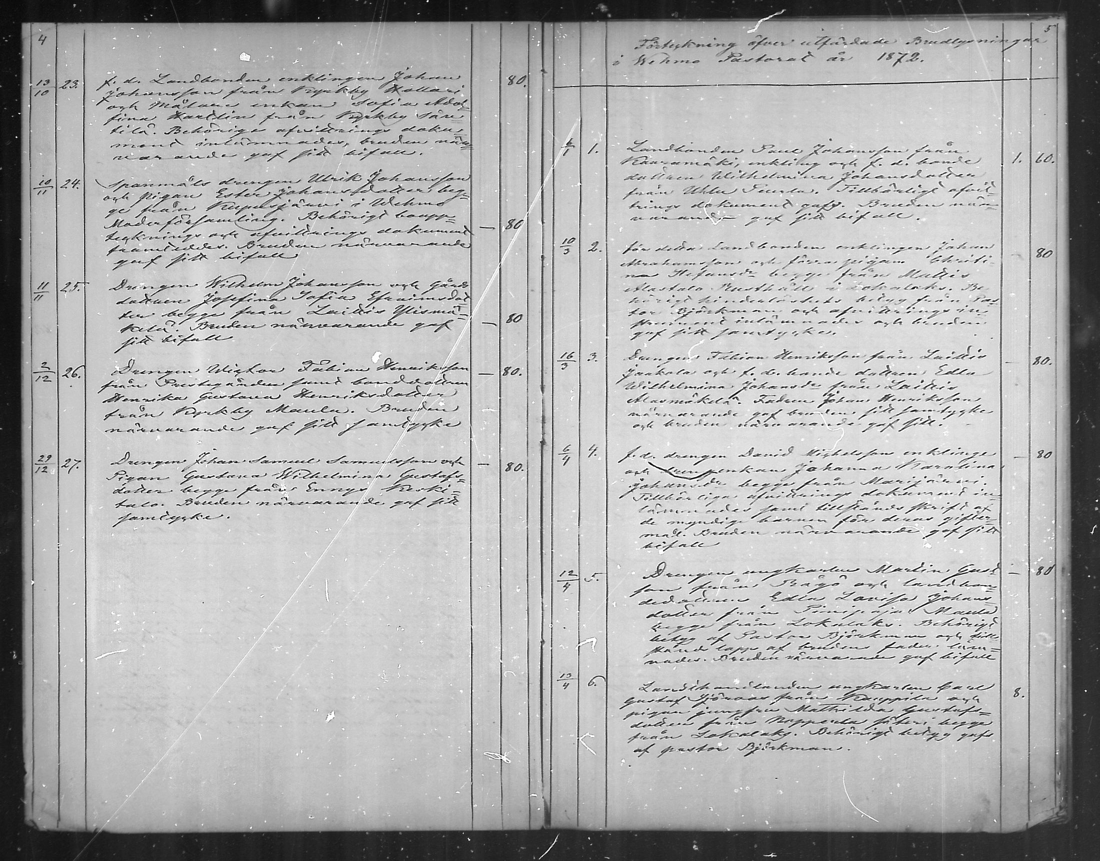 [ ../kirjat/Kirkonkirjat/vehmaa/kuulutetut_1871-1887_mko53-54/kuvat/3.jpg ]