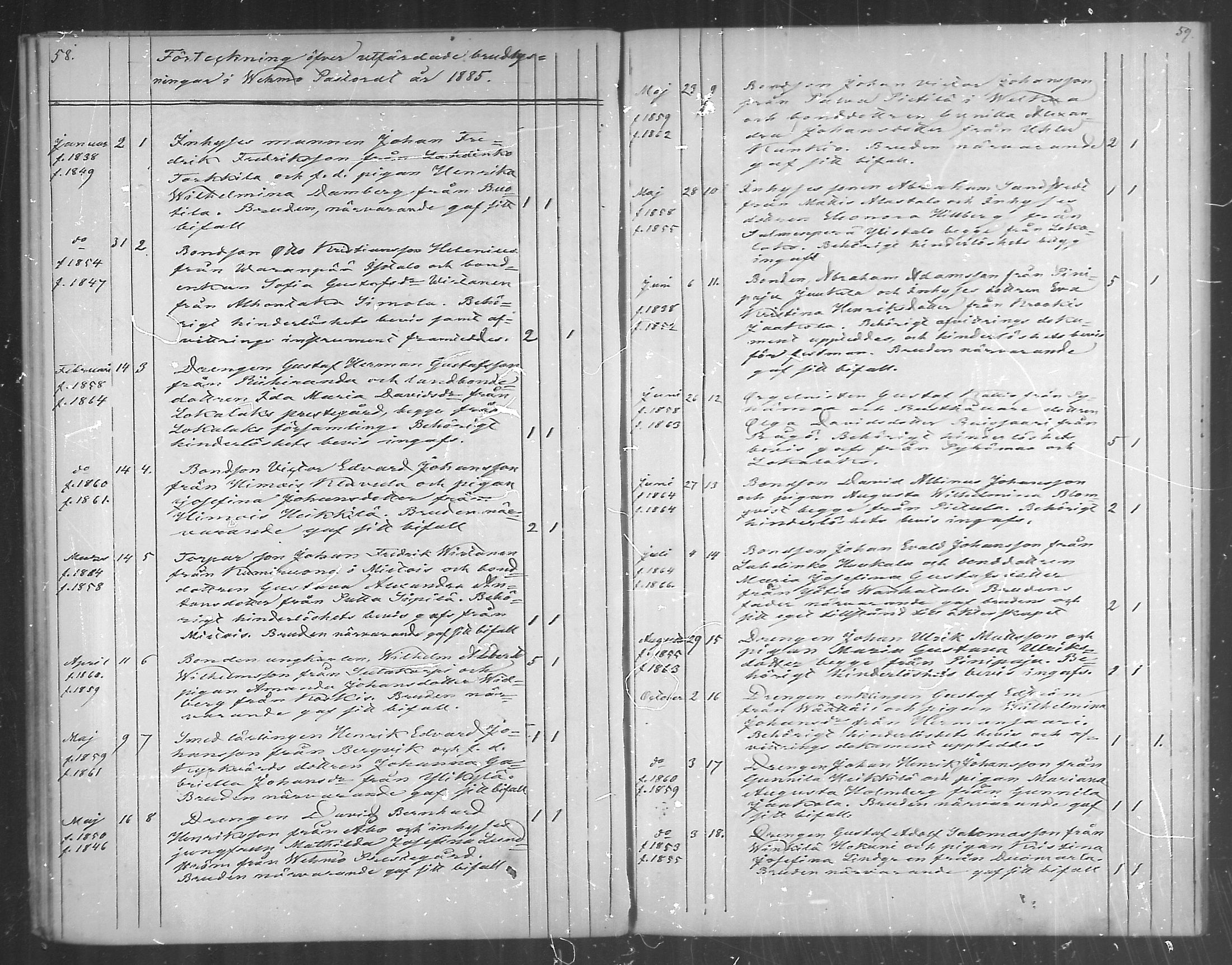 [ ../kirjat/Kirkonkirjat/vehmaa/kuulutetut_1871-1887_mko53-54/kuvat/30.jpg ]