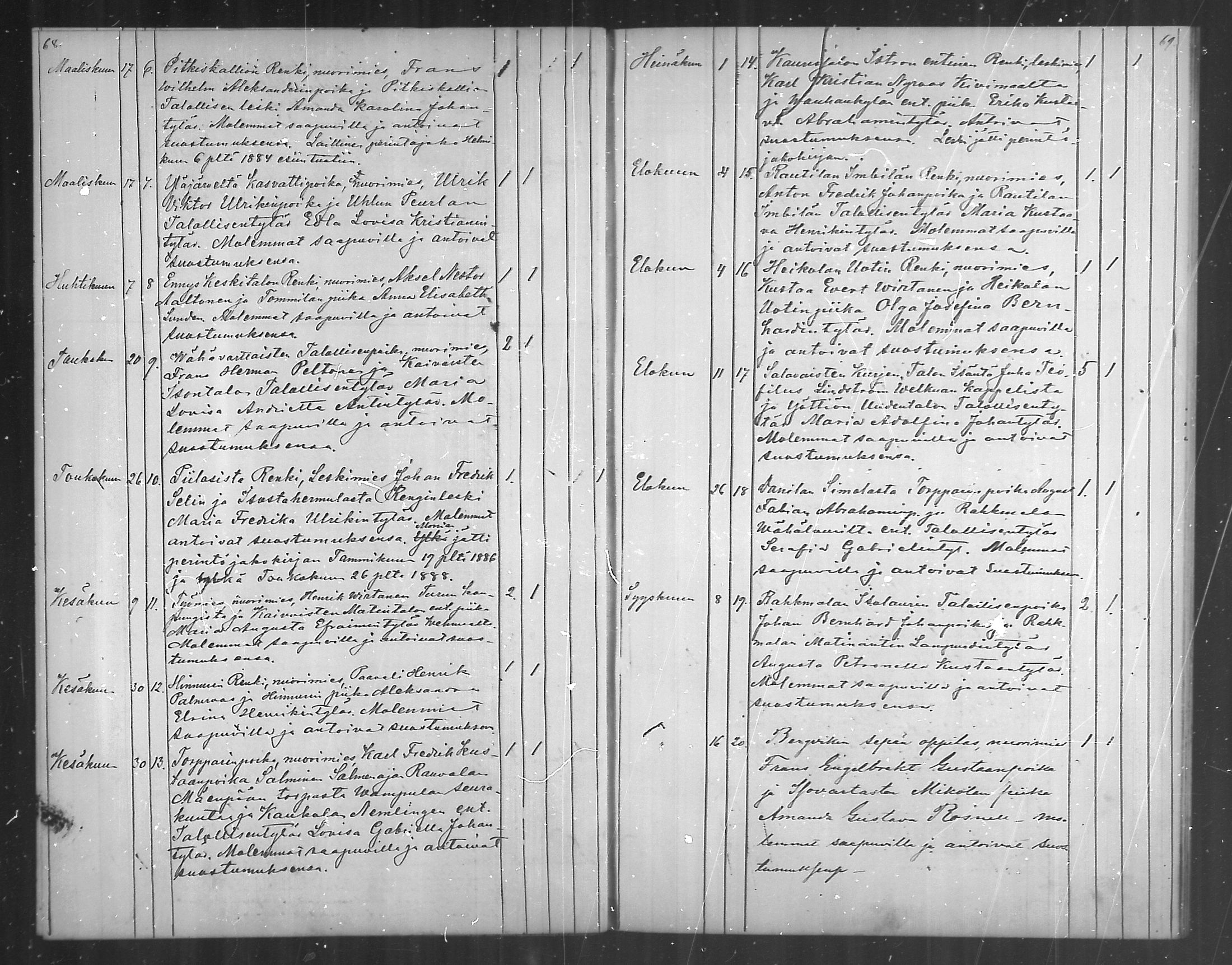 [ ../kirjat/Kirkonkirjat/vehmaa/kuulutetut_1887-1890_mko54/kuvat/2.jpg ]
