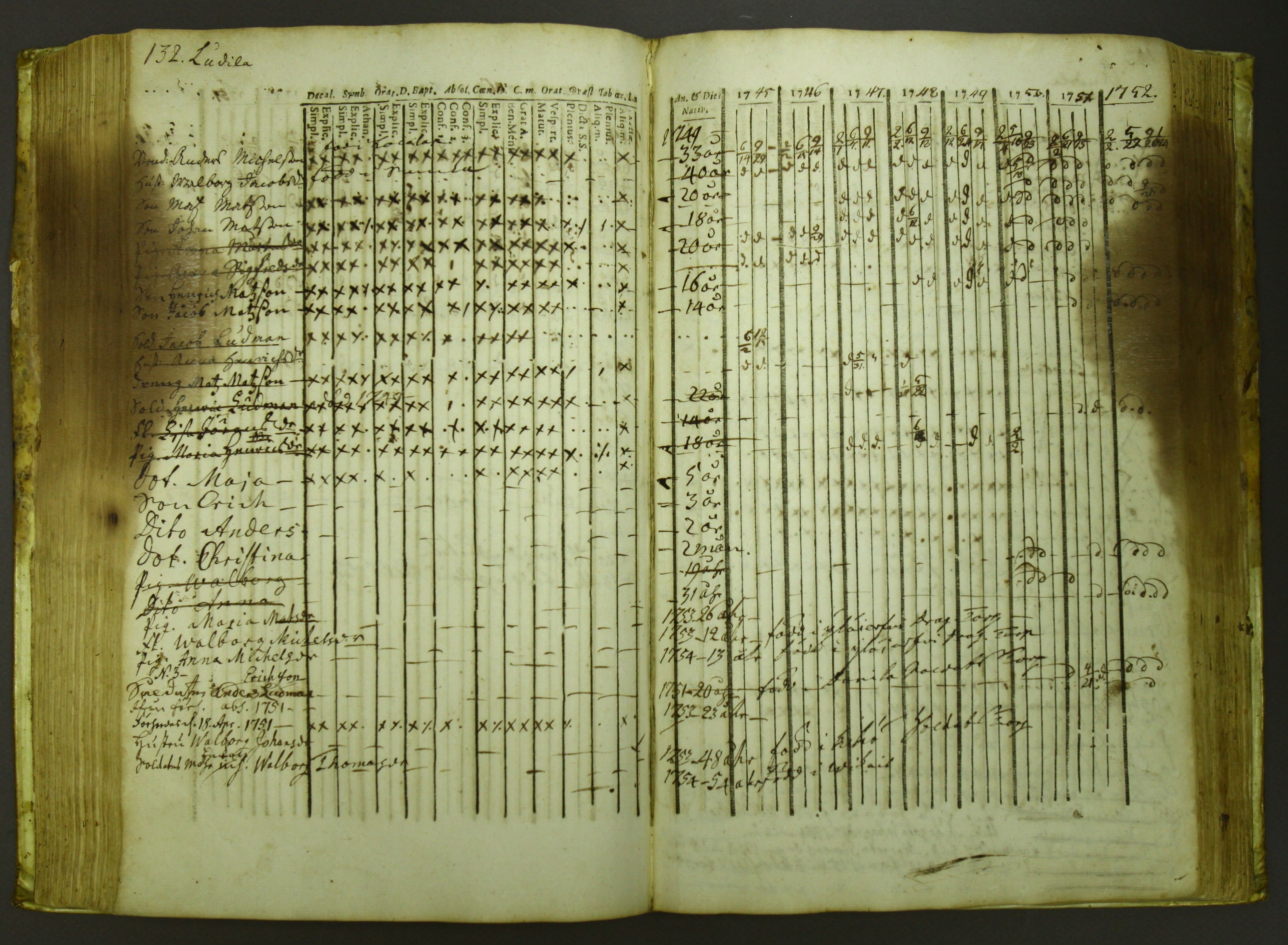 [ kuvat/135.jpg ]