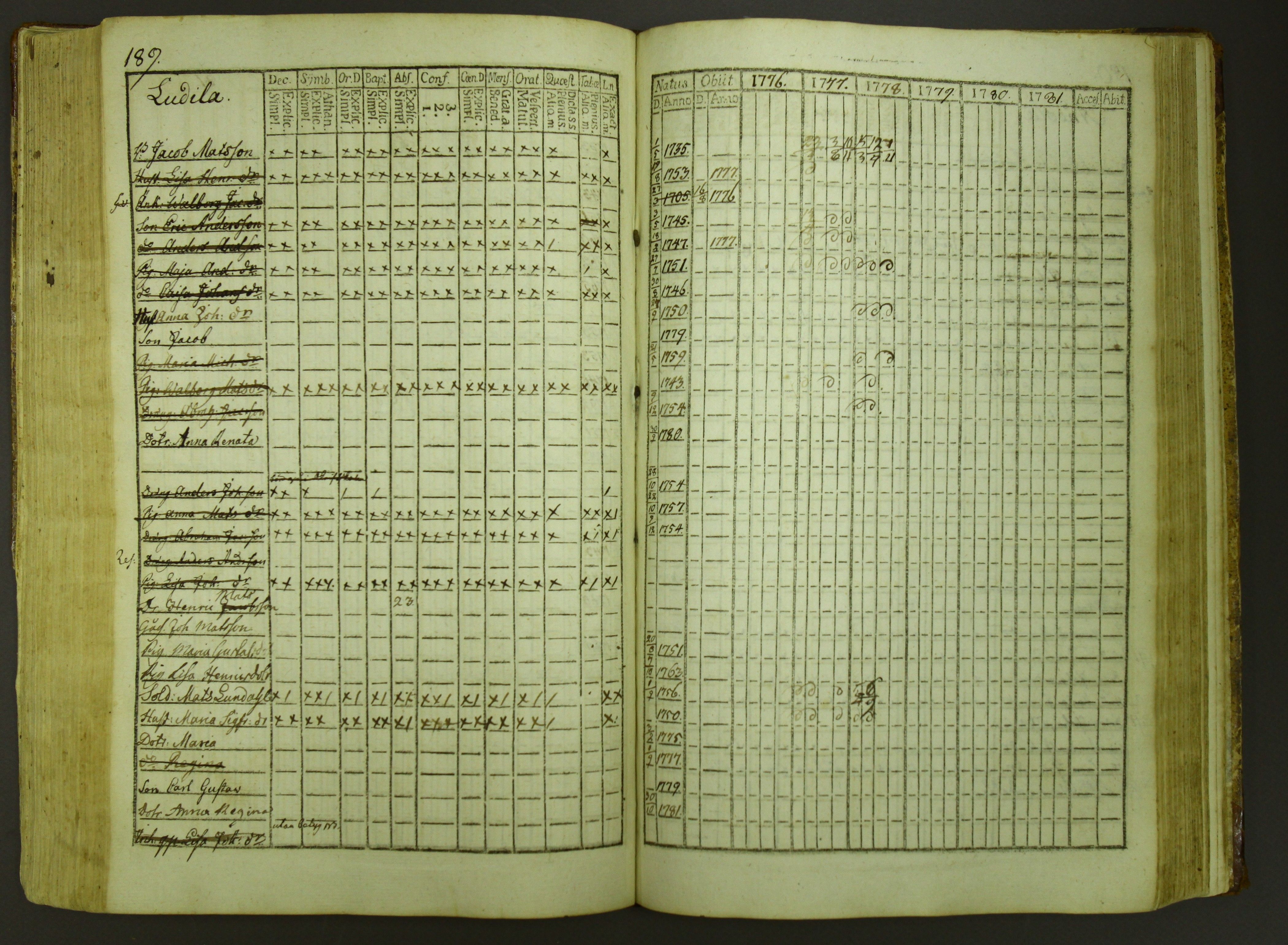 [ kuvat/191.jpg ]