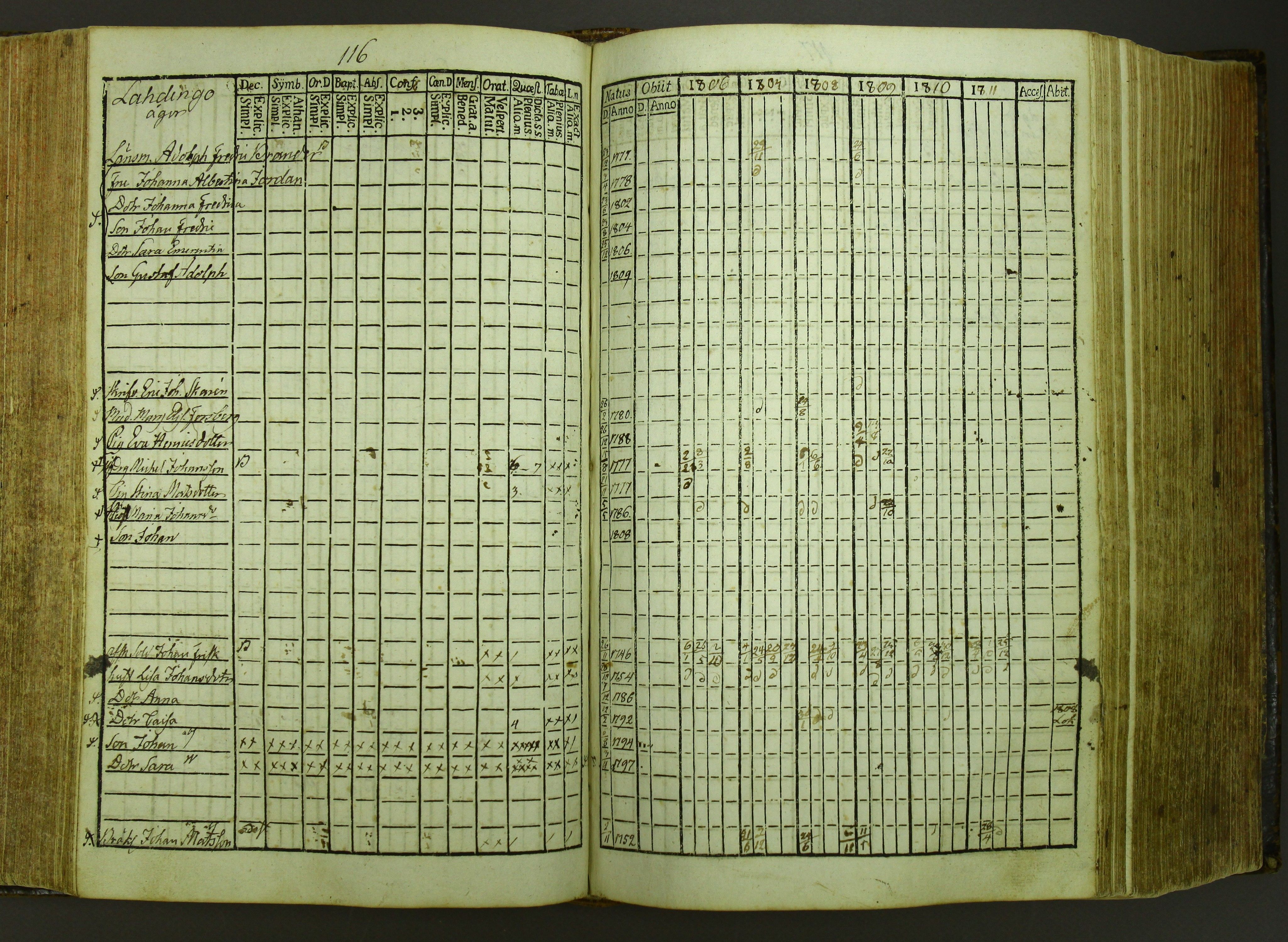 [ kuvat/119.jpg ]