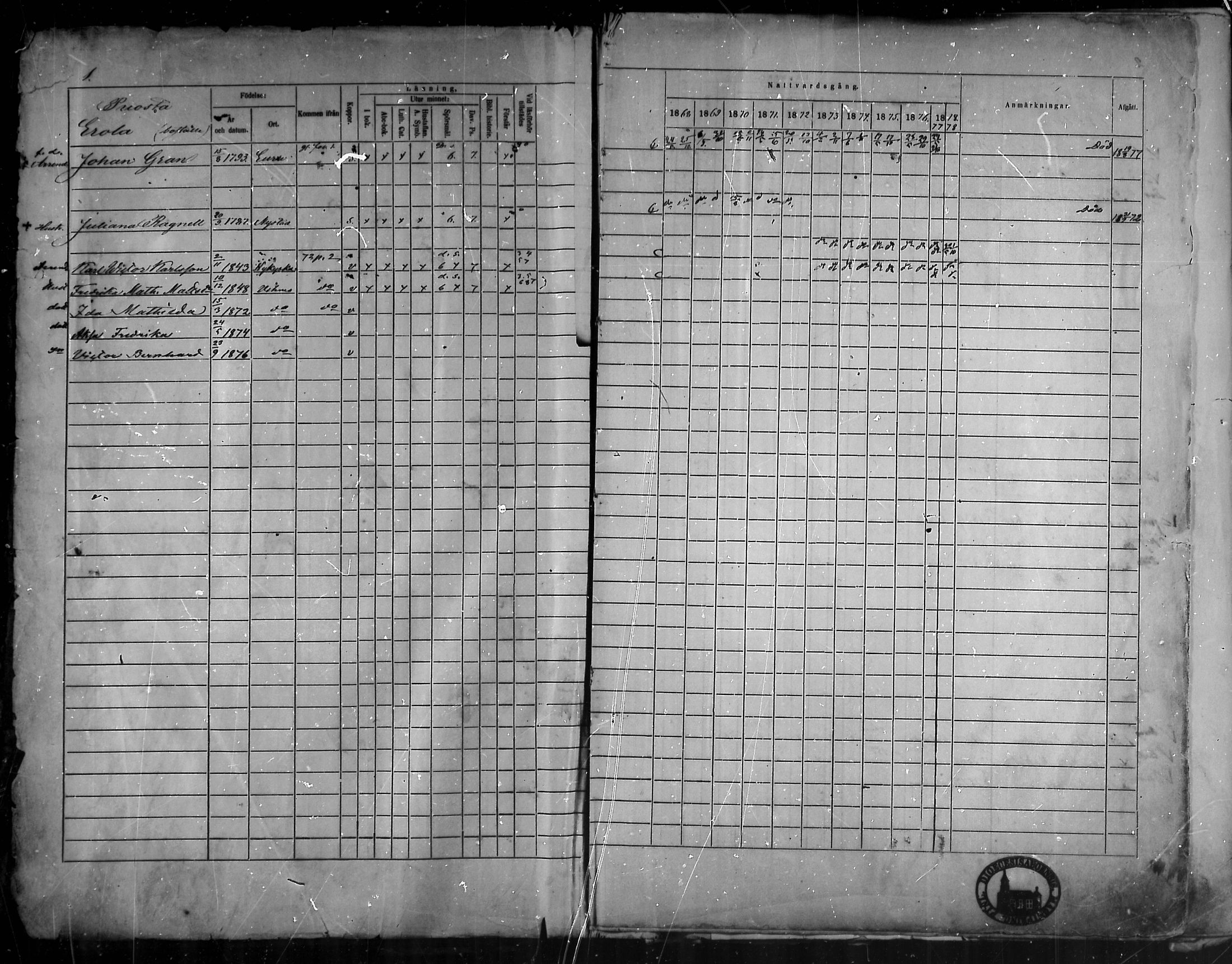 [ ../kirjat/Kirkonkirjat/vehmaa/rippikirja_1868-1878_mko14-37/kuvat/1.jpg ]
