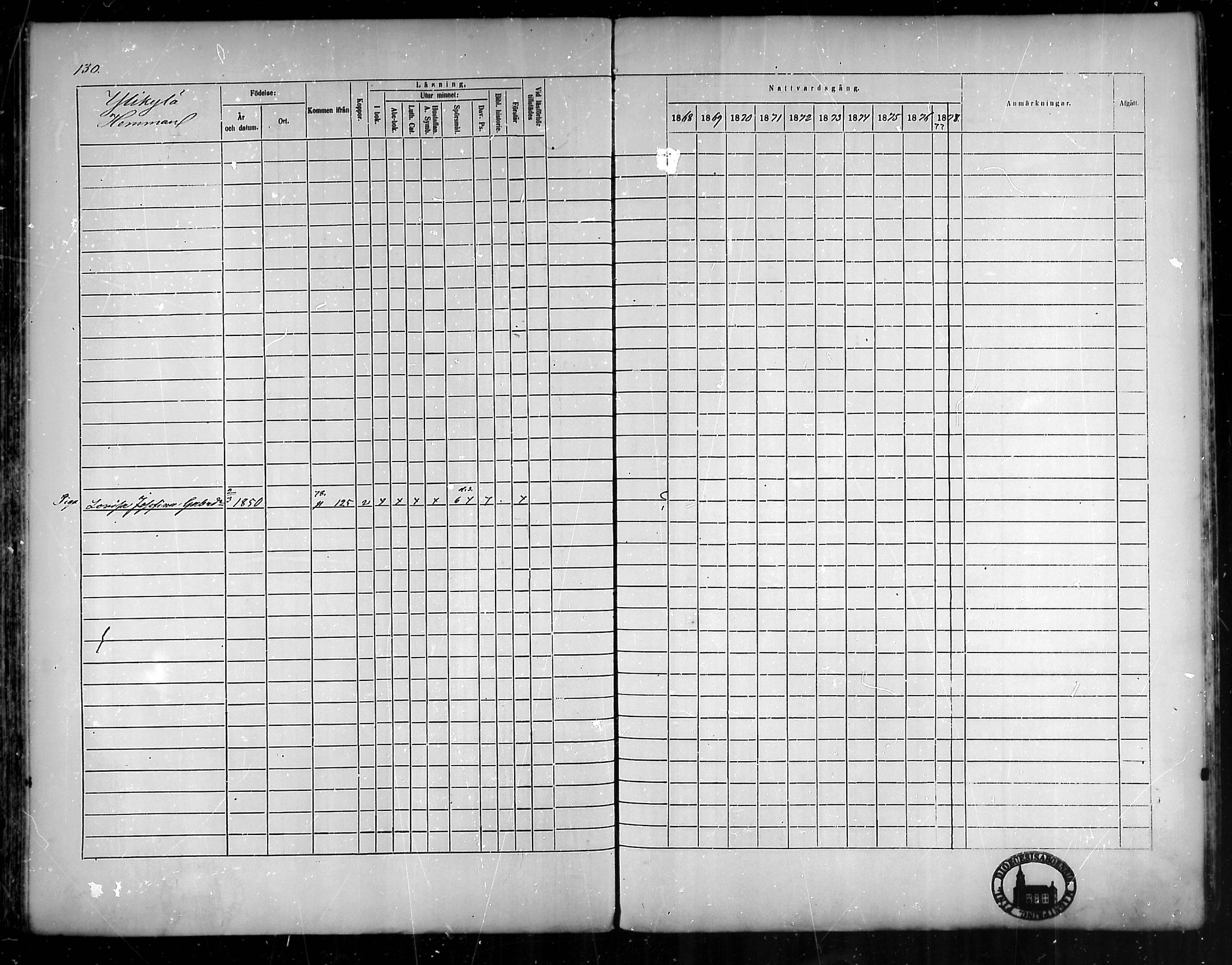 [ ../kirjat/Kirkonkirjat/vehmaa/rippikirja_1868-1878_mko14-37/kuvat/120.jpg ]