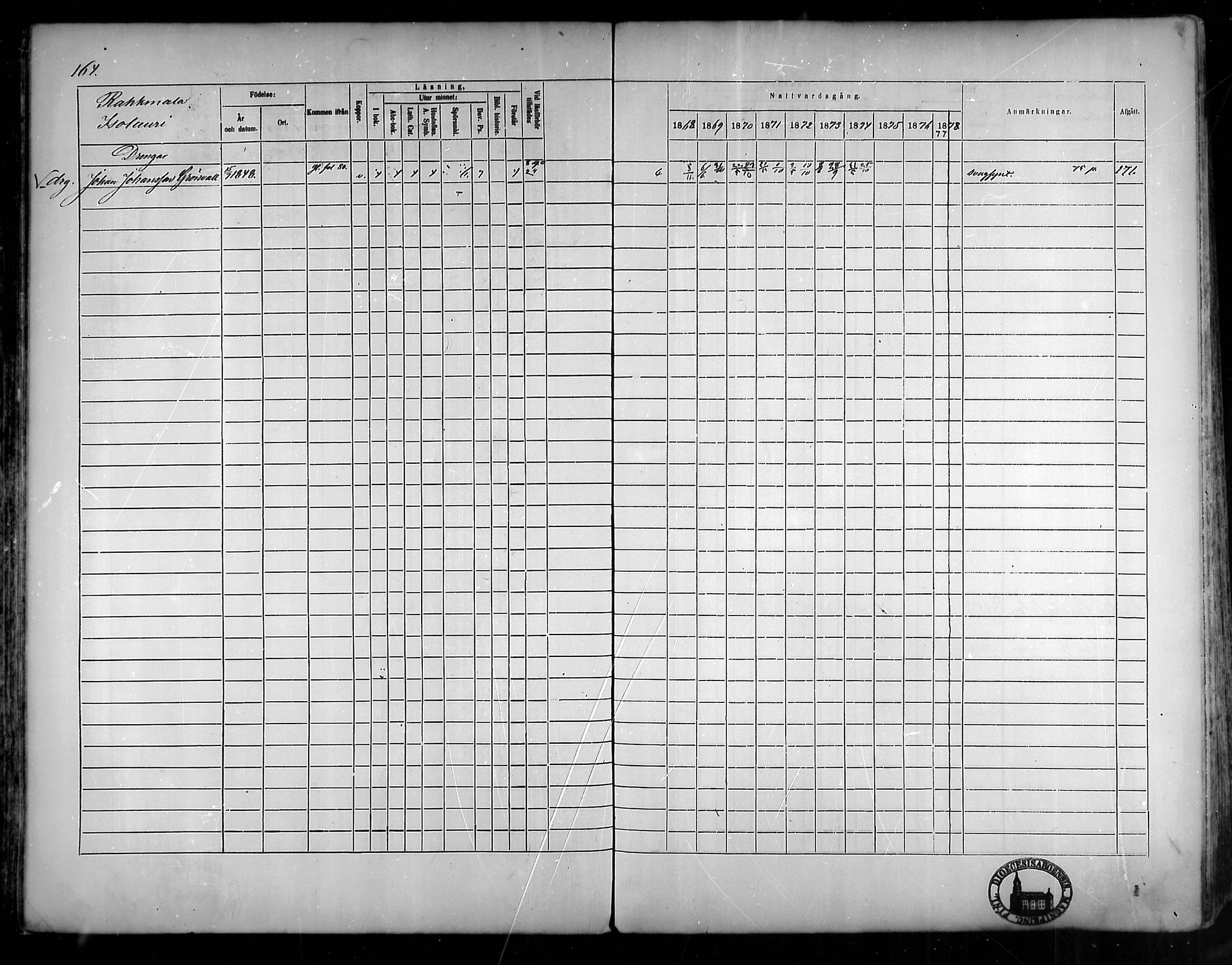 [ ../kirjat/Kirkonkirjat/vehmaa/rippikirja_1868-1878_mko14-37/kuvat/147.jpg ]