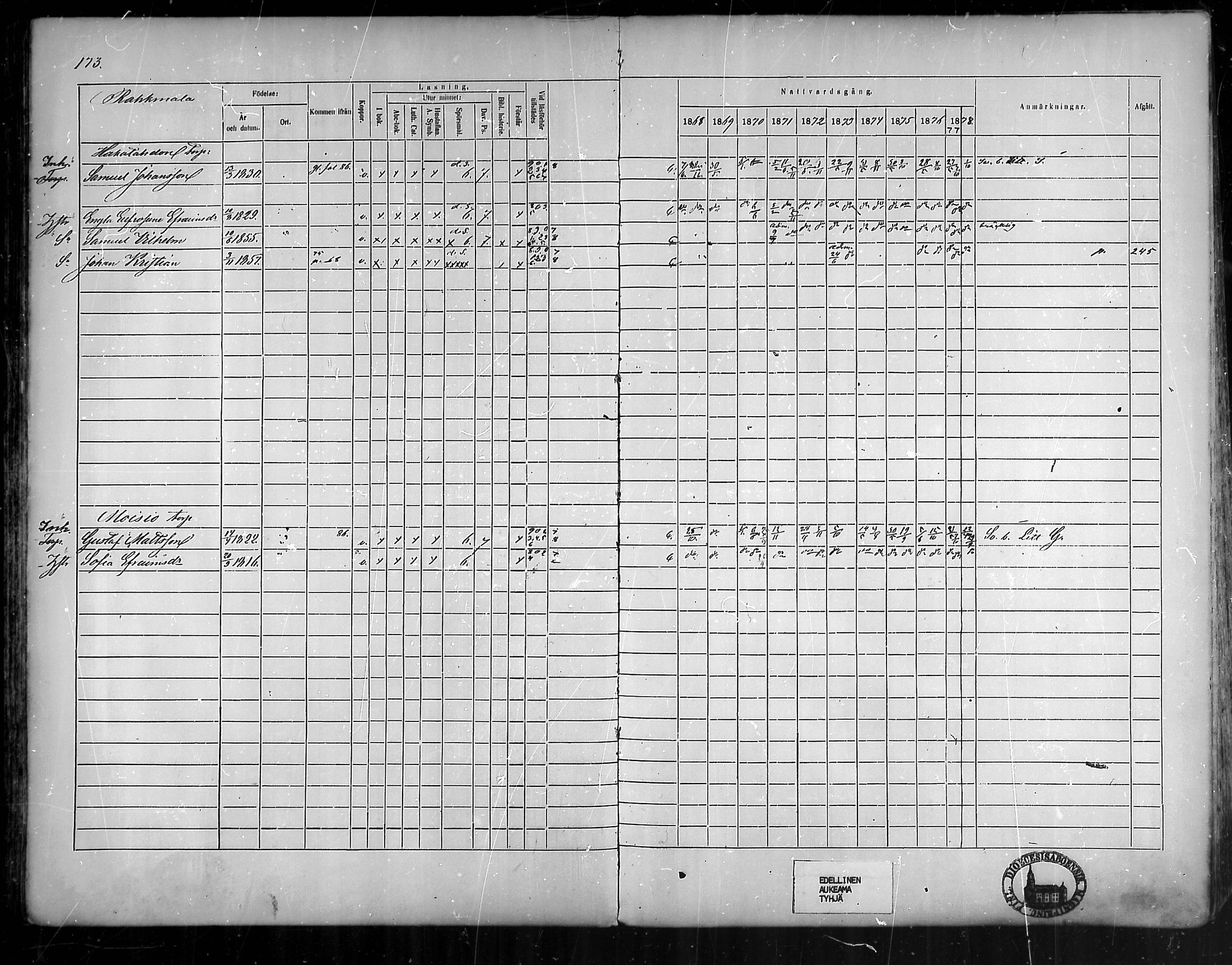 [ ../kirjat/Kirkonkirjat/vehmaa/rippikirja_1868-1878_mko14-37/kuvat/155.jpg ]