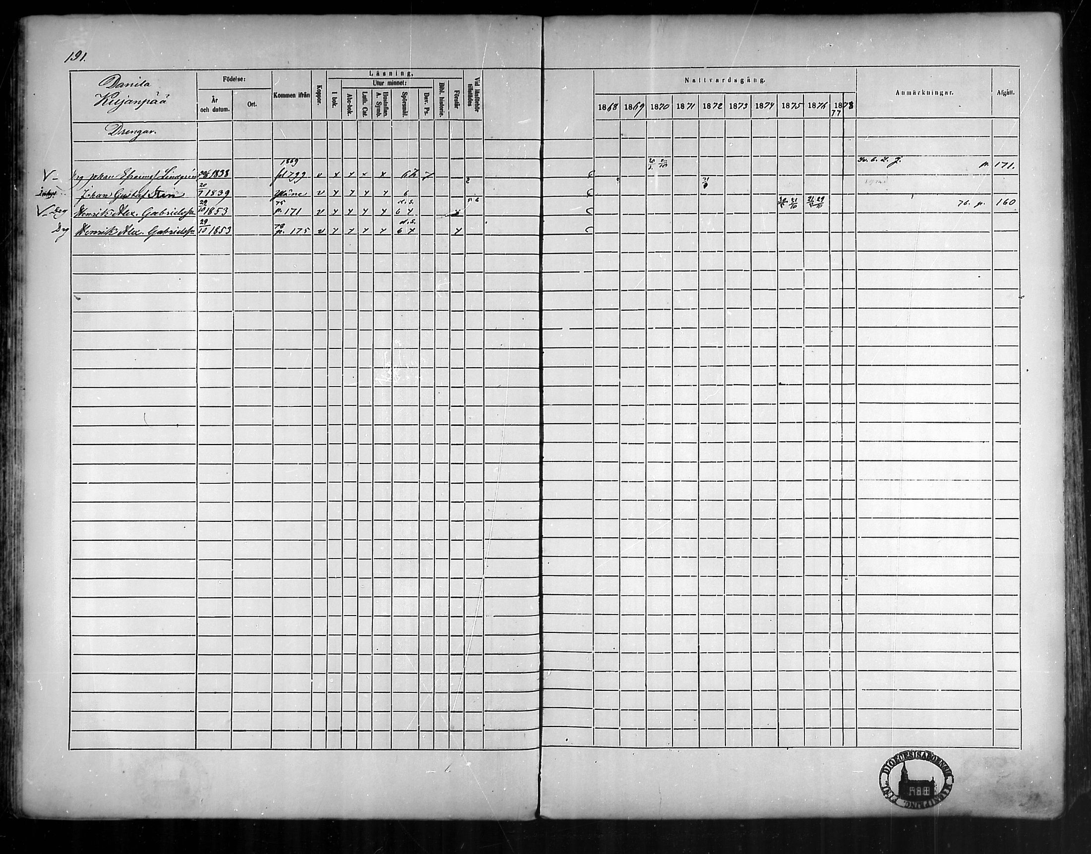 [ ../kirjat/Kirkonkirjat/vehmaa/rippikirja_1868-1878_mko14-37/kuvat/170.jpg ]