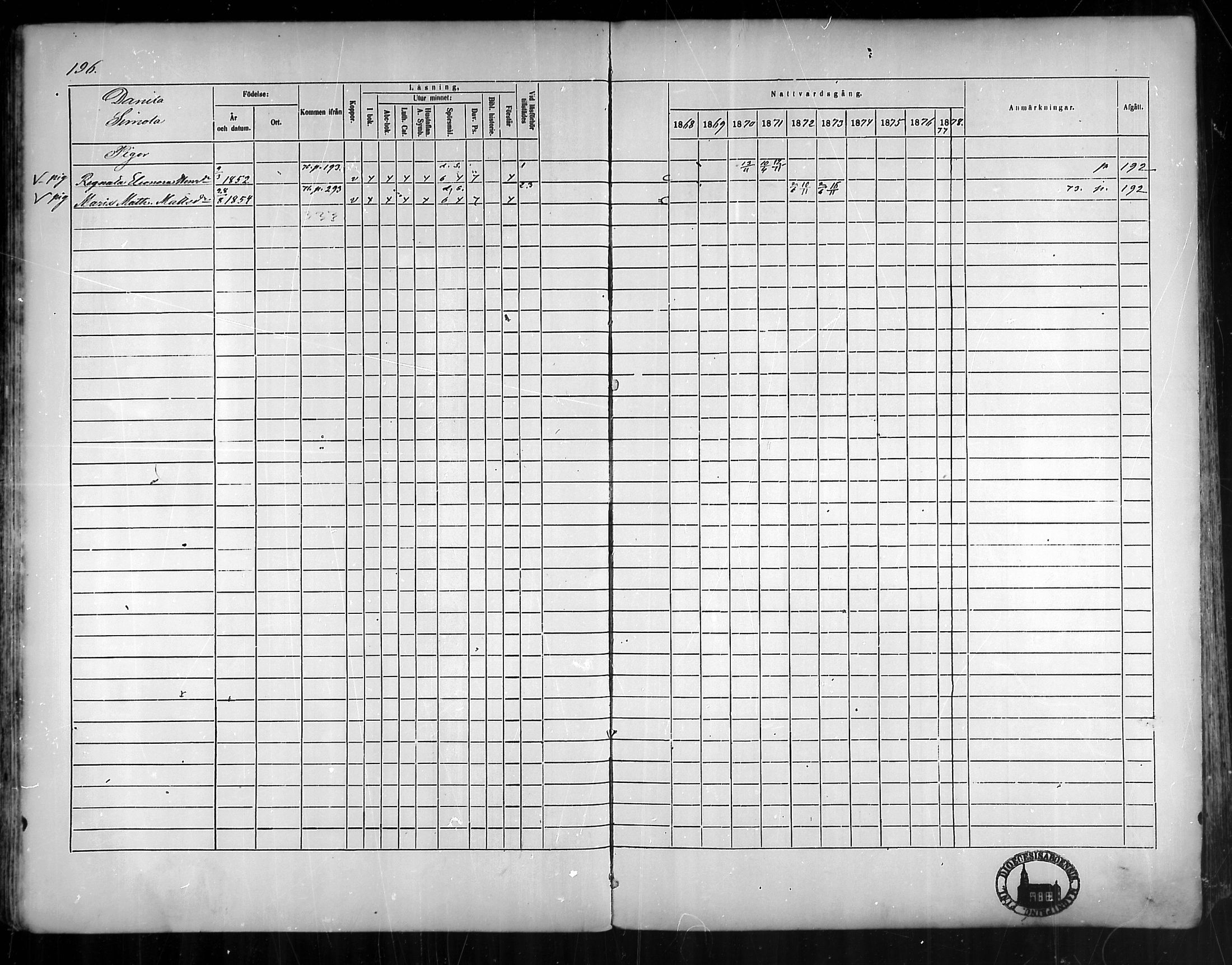 [ ../kirjat/Kirkonkirjat/vehmaa/rippikirja_1868-1878_mko14-37/kuvat/175.jpg ]