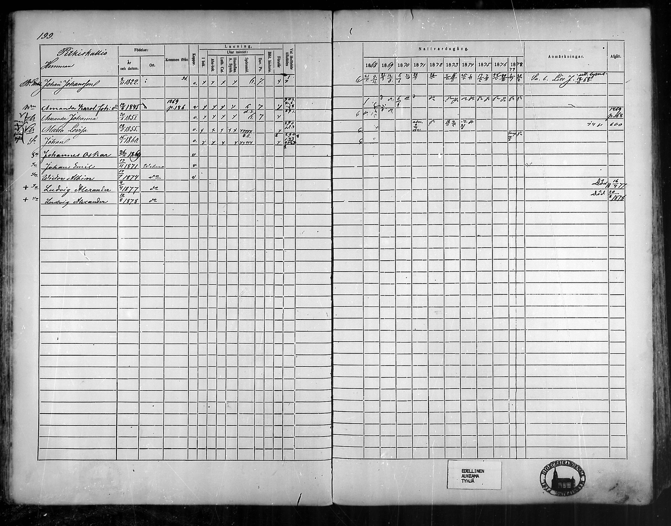 [ ../kirjat/Kirkonkirjat/vehmaa/rippikirja_1868-1878_mko14-37/kuvat/177.jpg ]