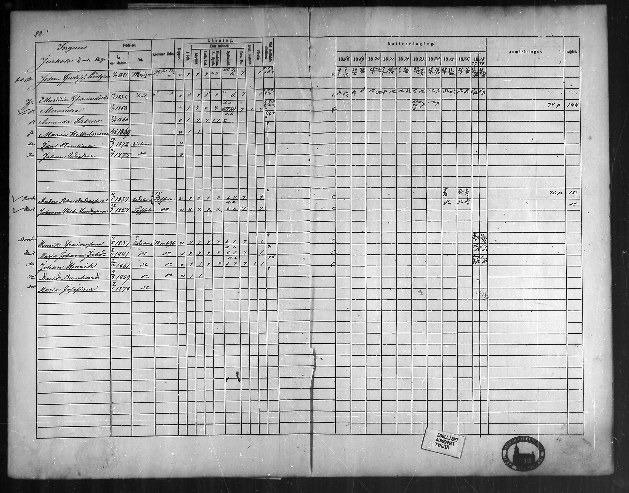 [ ../kirjat/Kirkonkirjat/vehmaa/rippikirja_1868-1878_mko14-37/kuvat/20.jpg ]