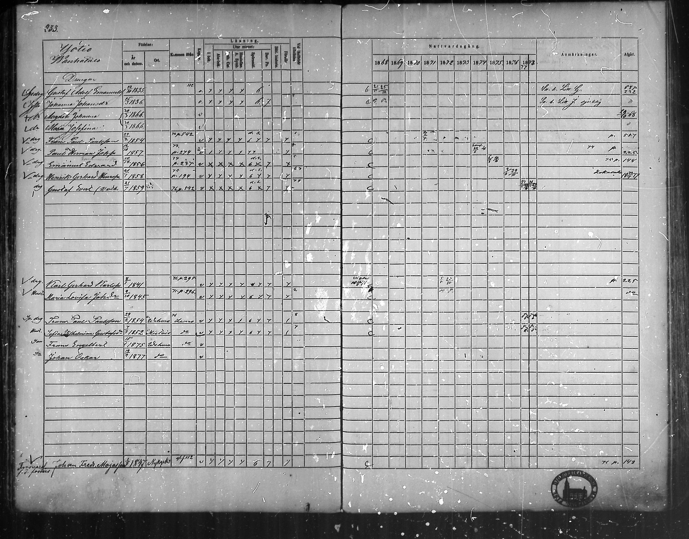 [ ../kirjat/Kirkonkirjat/vehmaa/rippikirja_1868-1878_mko14-37/kuvat/211.jpg ]