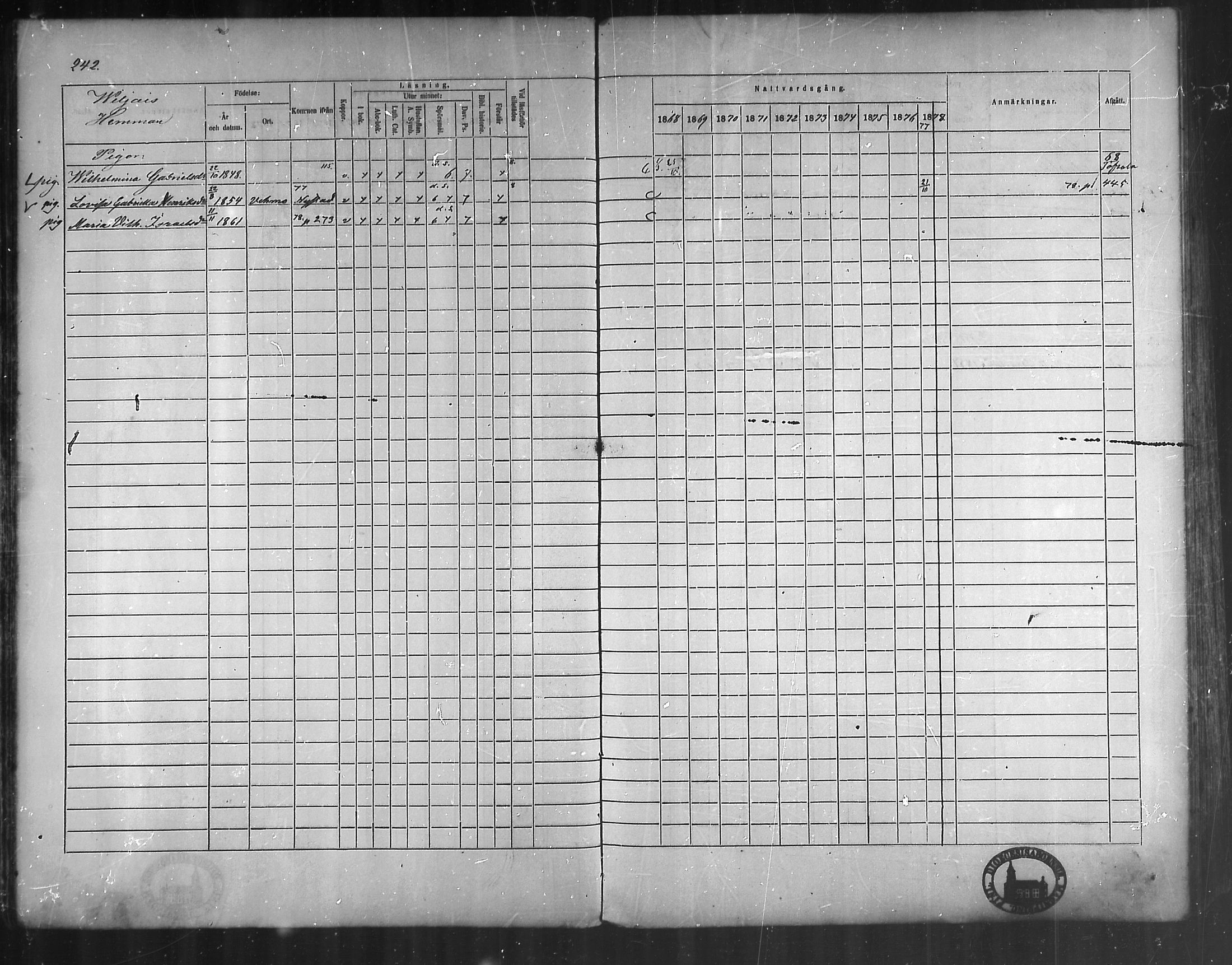 [ ../kirjat/Kirkonkirjat/vehmaa/rippikirja_1868-1878_mko14-37/kuvat/219.jpg ]