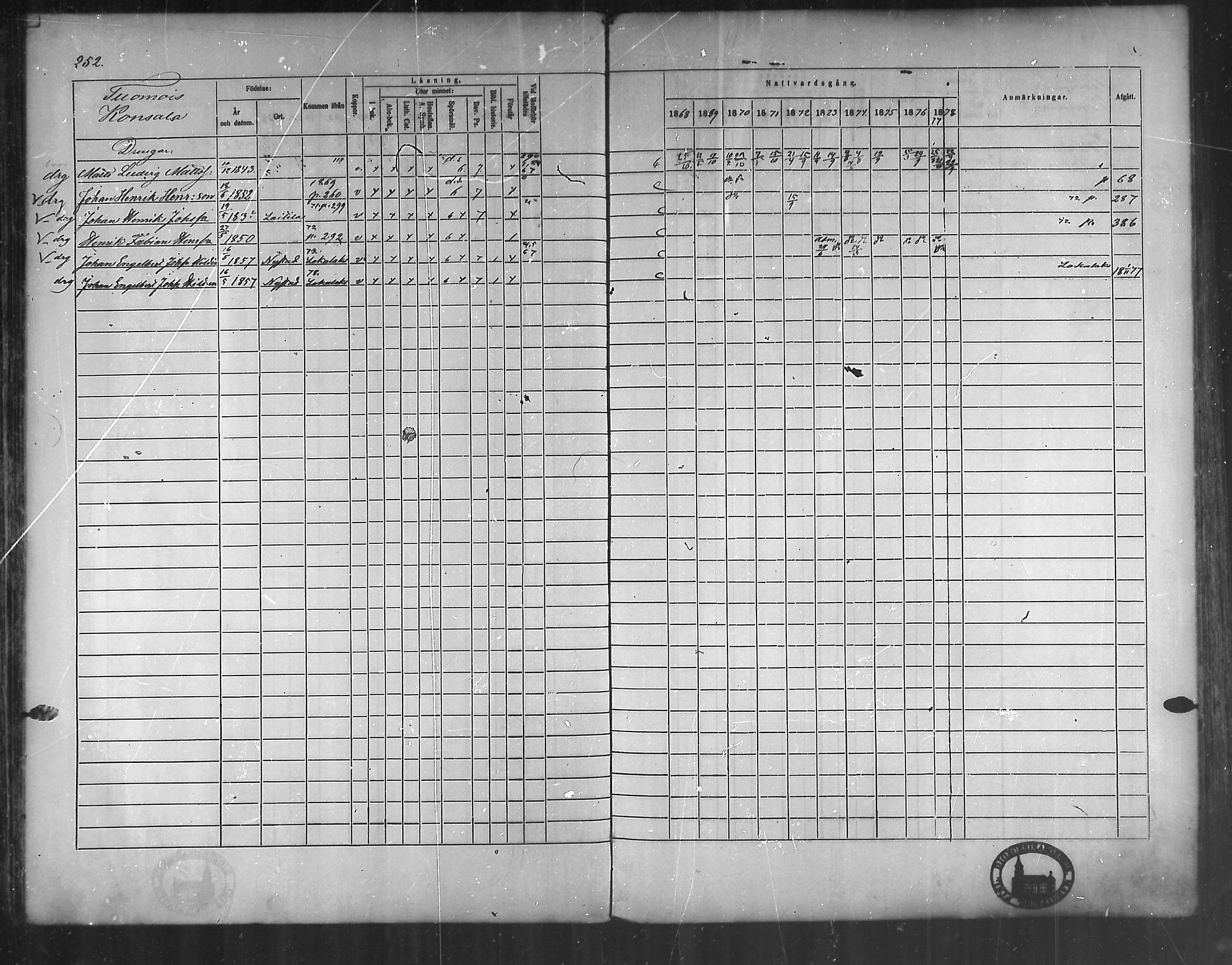 [ ../kirjat/Kirkonkirjat/vehmaa/rippikirja_1868-1878_mko14-37/kuvat/228.jpg ]